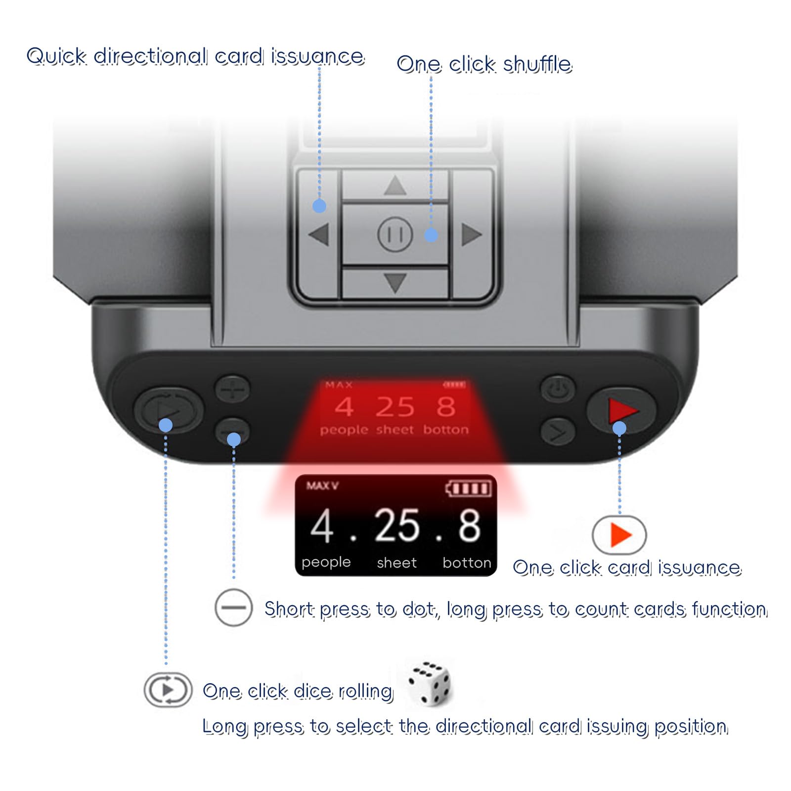 2025 2-in-1 Automatic Card Shuffler & Dealer - 12 Player 180°/360° Rotating Remote Control Card Machine for Poker, Blackjack & Board Games | Perfect for Casino Nights, Family Game Nights & Poker Tournaments