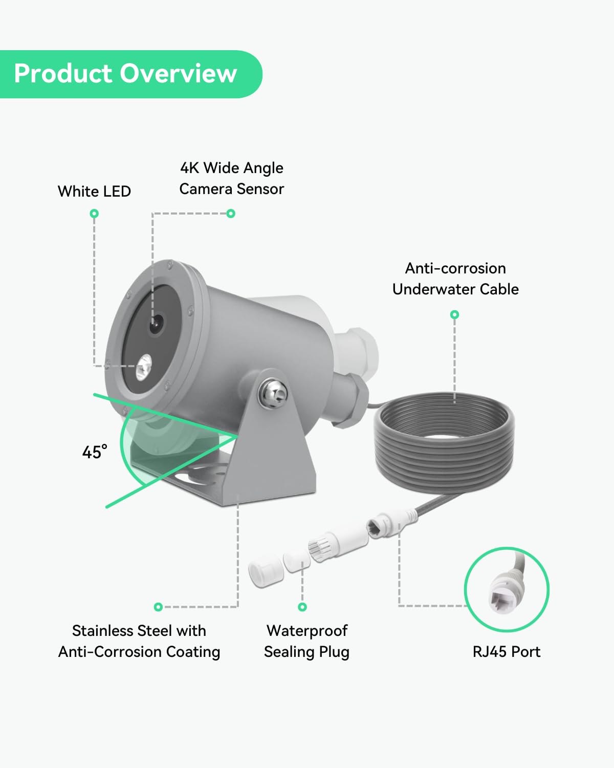 LINOVISION 4K Ultra HD Underwater Security Camera with Anti-Corrosion Coating - IP67 Waterproof POE Network Camera with Web GUI & Mobile App - Includes 4-Port POE Switch & 30m Underwater Cable - Ideal for Pool Monitoring, Marine Research & Underwater Inspection