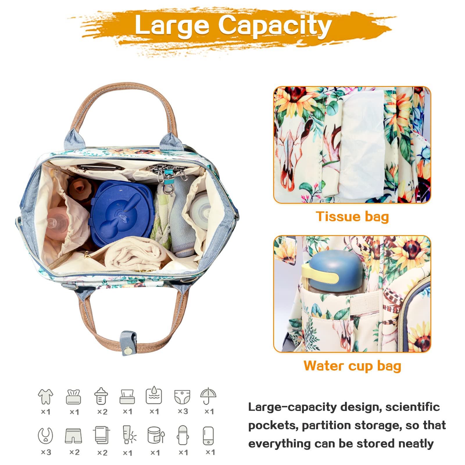 Waterproof Floral Diaper Backpack for Women - Baby Care Travel Bag with Nappy Changing Station (White) | Perfect for Moms On-The-Go, Daycare & Family Outings