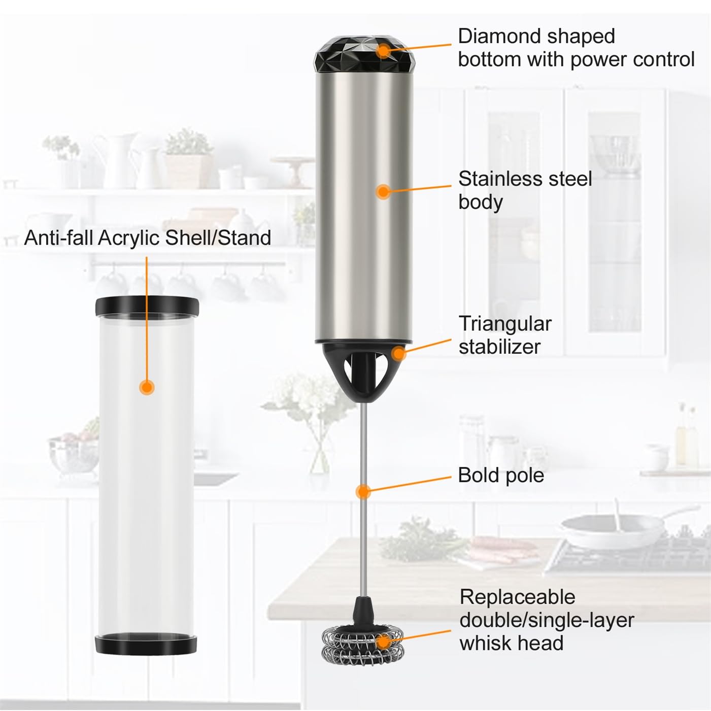 Rechargeable Handheld Milk Frother - Electric Whisk & Frother Wand for Coffee, Matcha, Latte, Cappuccino | Perfect for Home, Office & Cafe Use