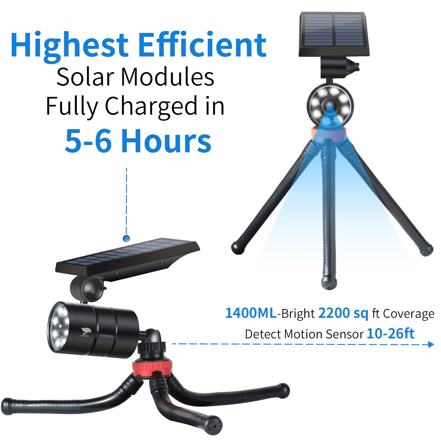 Solar Powered Outdoor Motion Sensor Lights - Aluminum Alloy Waterproof Security Lights for Camping, Pathways, Gardens (100-Day Free Replacement) | Perfect for Nighttime Safety, Backyard Illumination & Emergency Lighting