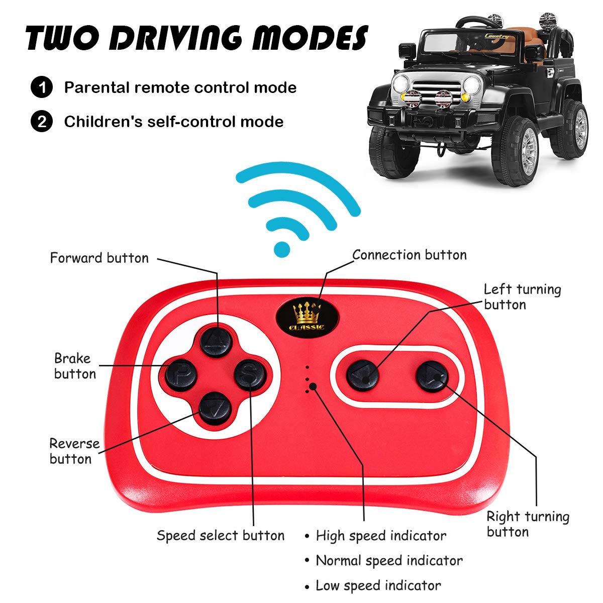 HONEY JOY 12V Battery Powered Ride On Truck for Kids with Remote Control, MP3 Player, Music, Horn & LED Lights - Electric Car with Spring Suspension & Open Doors for Boys & Girls (Black) | Perfect for Outdoor Play, Birthday Gifts & Family Fun