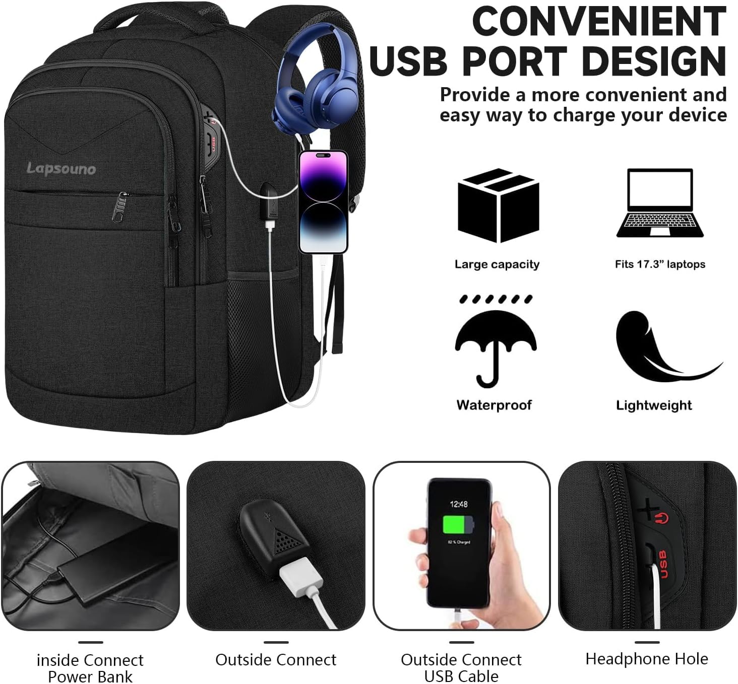 Lapsouno 15.6 Inch Anti-Theft Laptop Backpack - Slim Business Travel Backpack with USB Charging Port, TSA Friendly & Water Resistant - Perfect for College, School, Work & Commuting - Black (Men & Women)