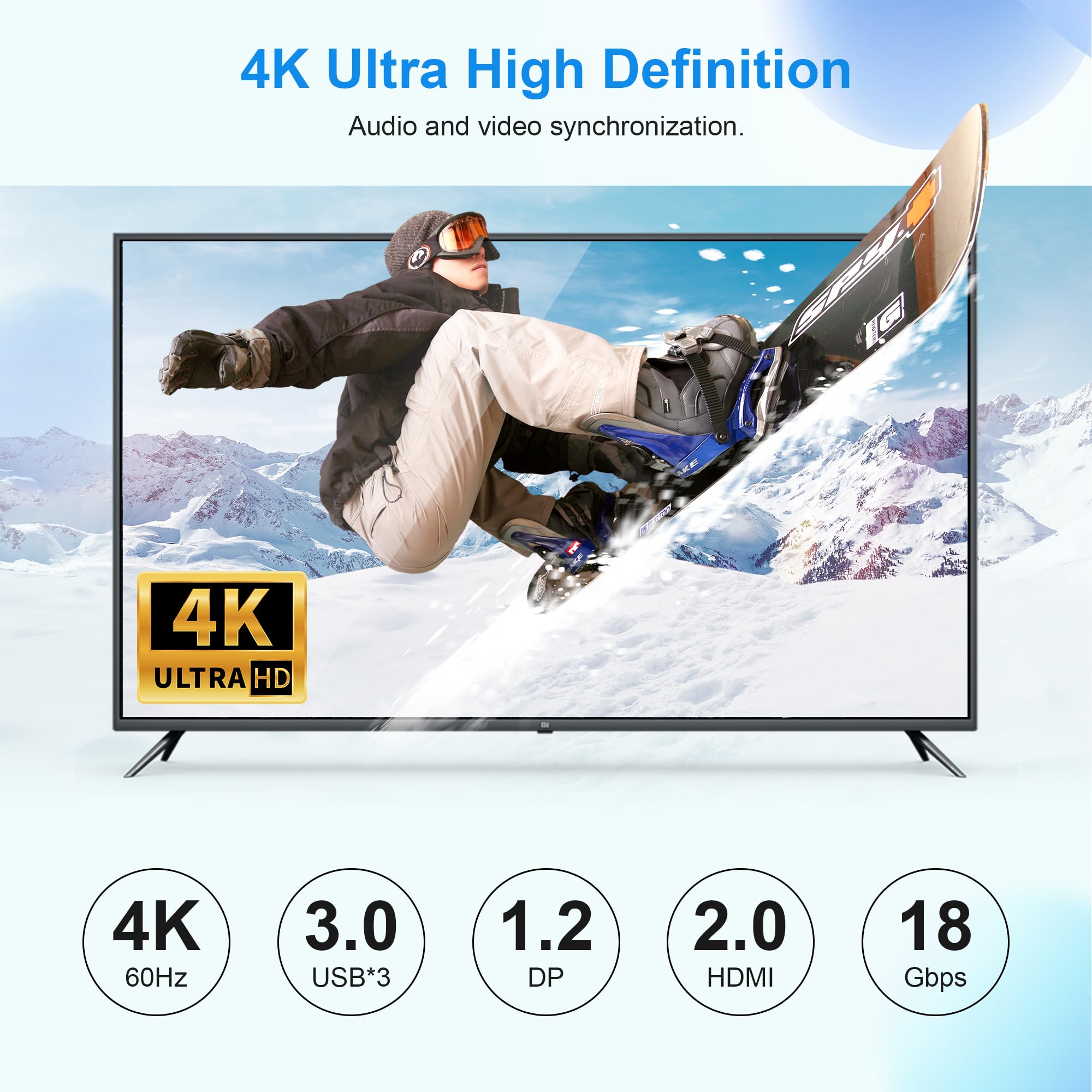 4K@60Hz Triple Monitor KVM Switch for 2 Computers - 2 HDMI & DisplayPort, USB 3.0 Hub, Audio/Mic Port - Share 3 Monitors Between 2 PCs - Ideal for Home Office, Gaming & Multi-Tasking Workstations