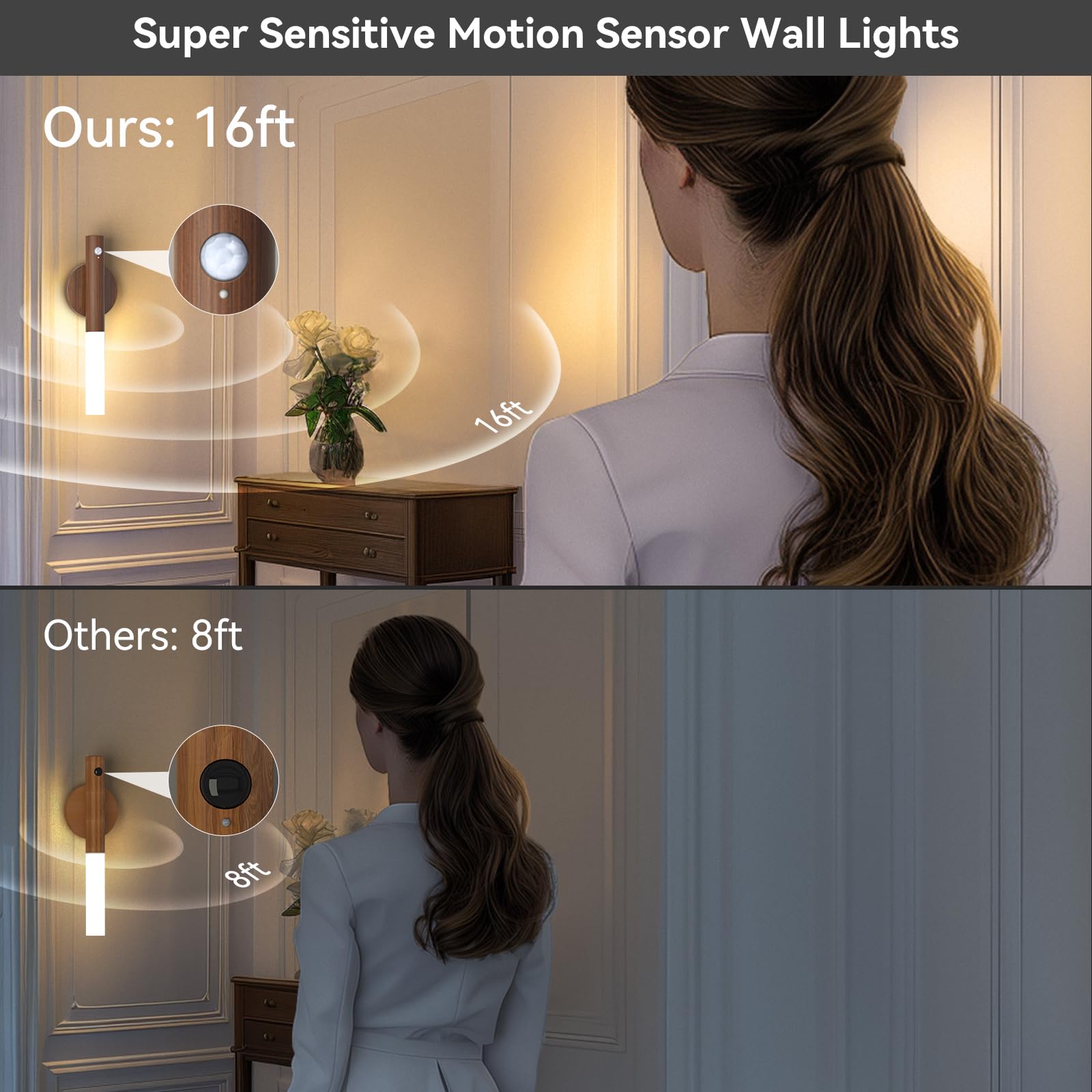 Rechargeable Motion Sensor Night Lights - 2200mAh Battery Operated Wall Sconces, Wireless Magnetic Stair Lights with Wooden Design for Hallway, Bedroom & Staircase | Portable Indoor Lighting Solution for Safety & Convenience