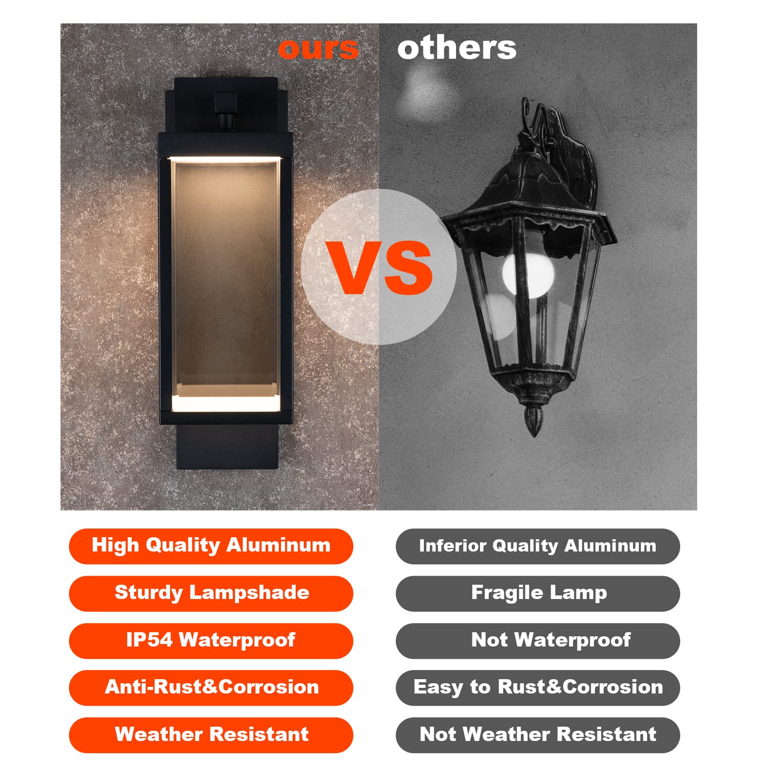 Black Outdoor Wall Sconce Lantern with Dusk to Dawn Sensor - 13W LED Exterior Light, IP54 Waterproof, 800 Lumens, 3000K Warm White - Aluminum Wall Mount Lighting for Porch, Front Door, Garden & Patio | Energy-Efficient & Weatherproof