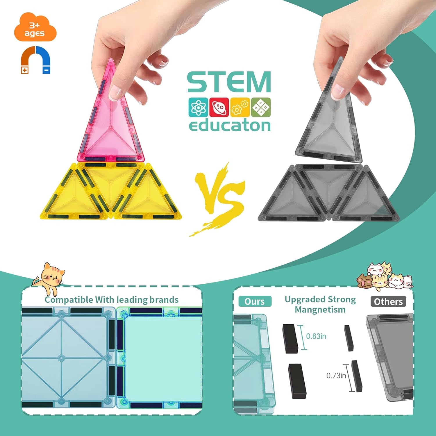 70 PCS Magnetic Building Tiles for Kids - STEM Educational Preschool Toys, Magnet Blocks Construction Set for Boys & Girls Ages 3+ | Perfect for Classroom Learning, Birthday Gifts & Creative Play