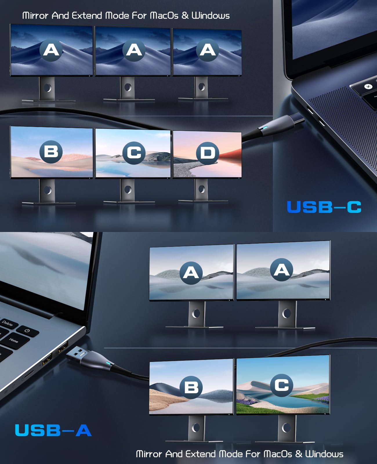 UtechSmart 14-in-1 USB C Docking Station with Triple Monitor Support - Universal Laptop Dock for MacBook & Windows - Includes 2 HDMI, VGA, 4 USB-A Ports & Cables - Perfect for Home Office, Gaming & Multi-Screen Productivity