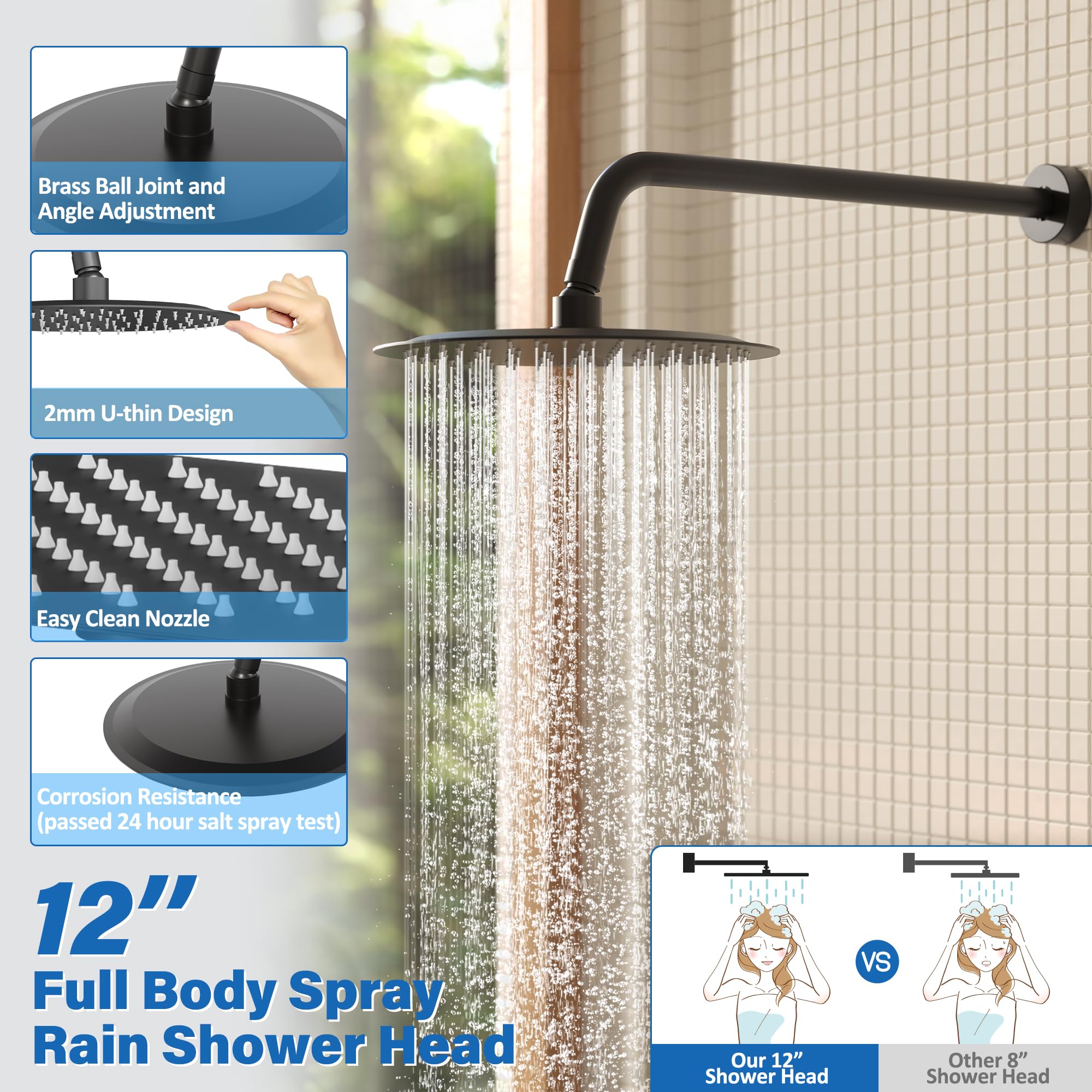 Gabrylly Matte Black Shower System - 12