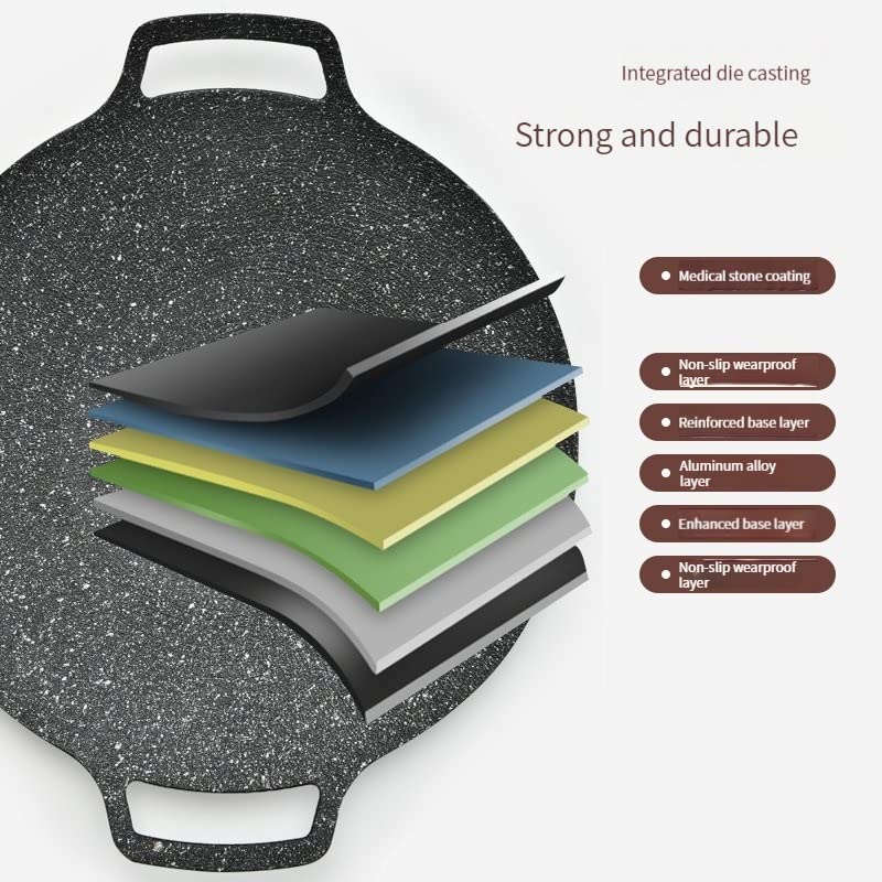 Non-Stick Stone Grill Pan - 14 Inch Round BBQ Griddle with Ergonomic Handle for Steak, Pancakes, Ribs - Perfect for Indoor & Outdoor Cooking, Camping, Picnics