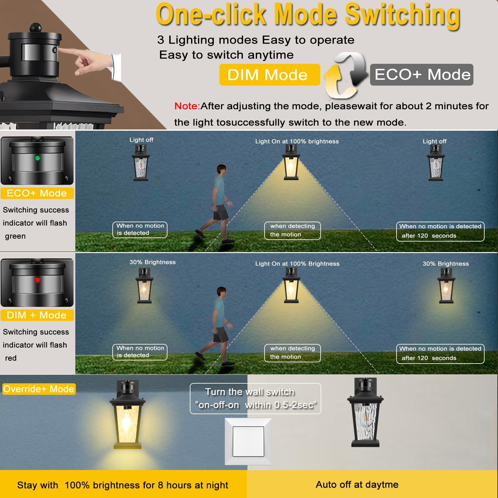 Dusk to Dawn Outdoor Light - Waterproof Wall Mounted Exterior Lantern for Front Door, Porch & Patio - Perfect for Home Security and Nighttime Illumination
