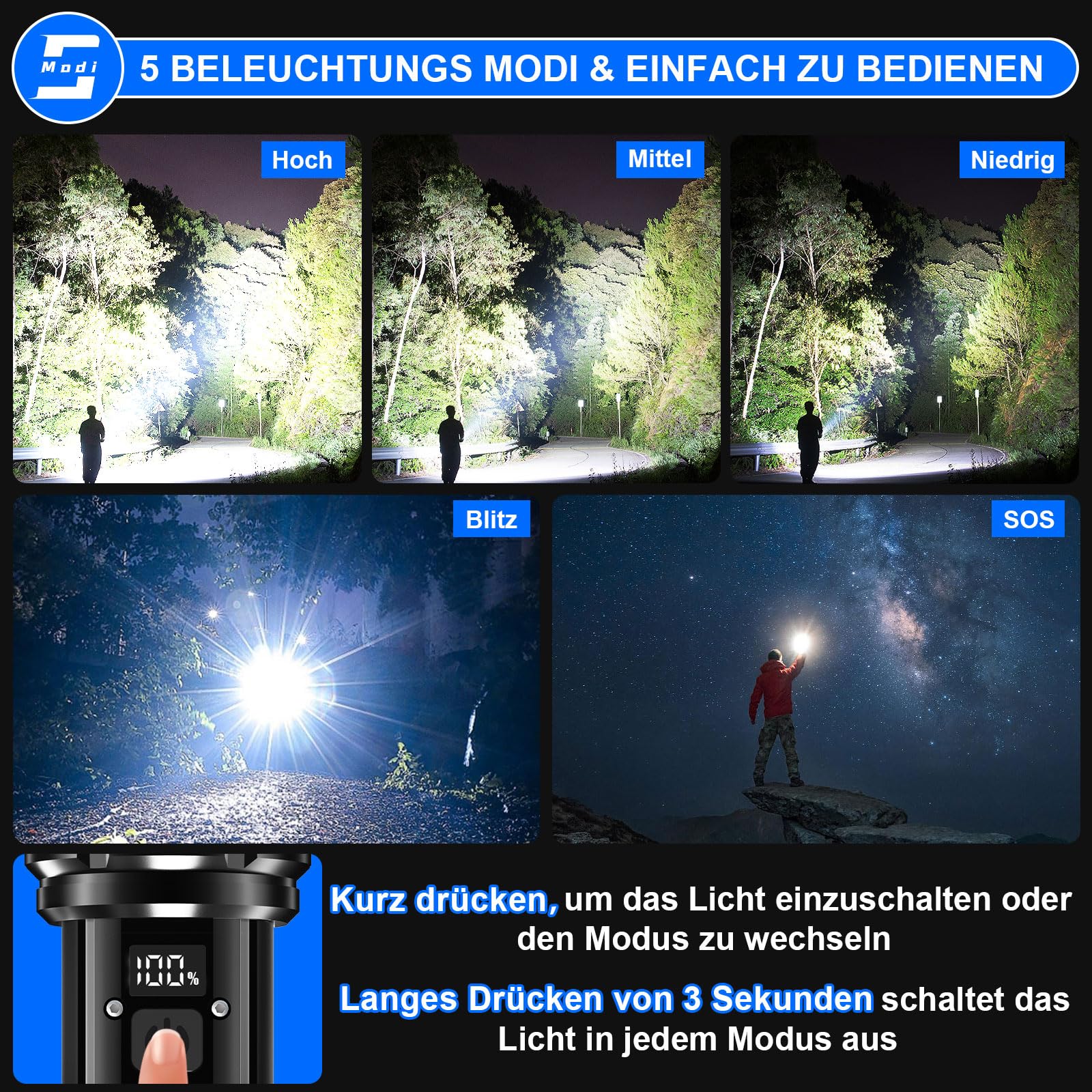 Shadowhawk XHM90.2 Ultra Bright 500,000 Lumen Rechargeable LED Flashlight - USB Tactical Flashlight with Waterproof Design for Outdoor, Camping, Hiking, Emergency & Survival Situations
