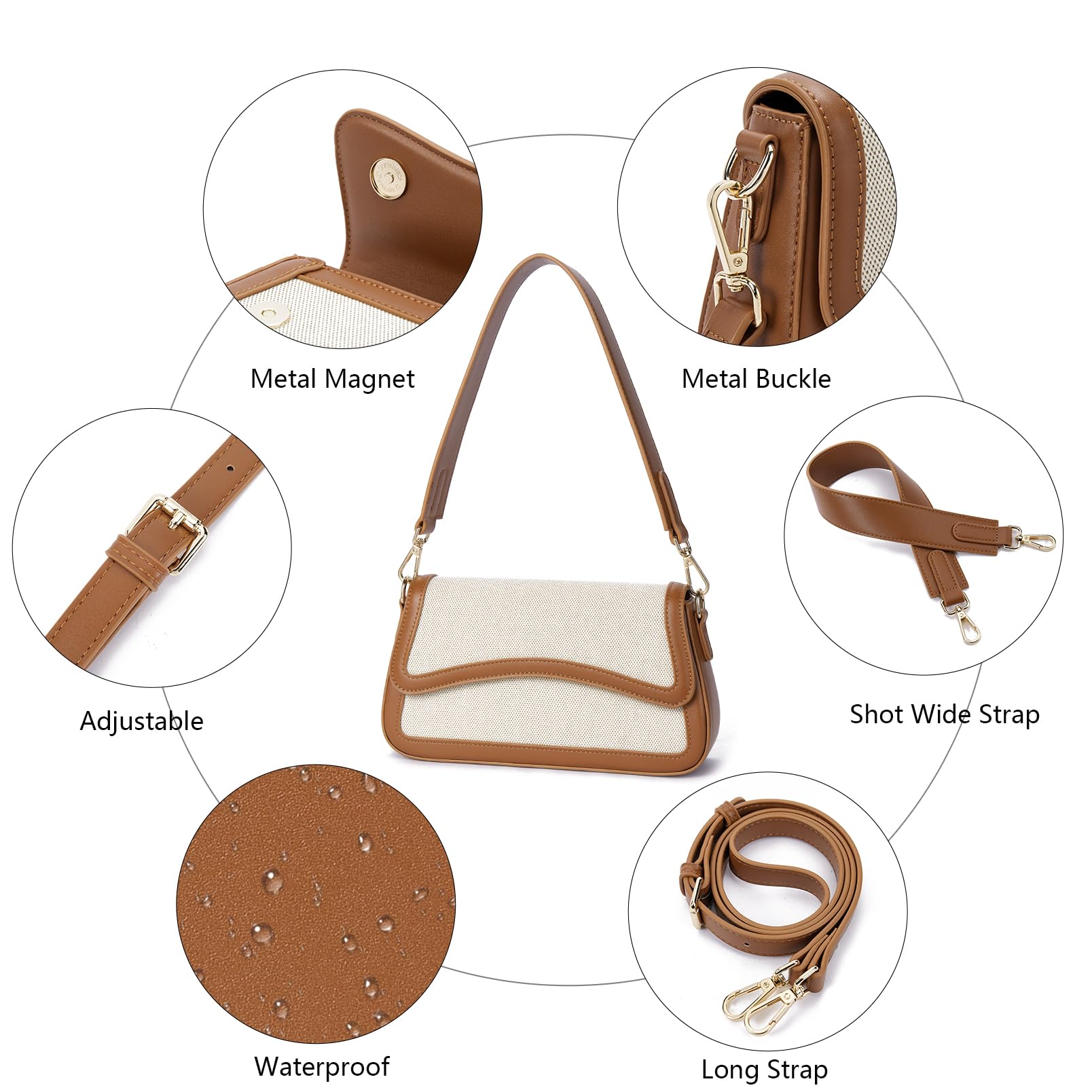 Telena Vegan Leather Shoulder Bag for Women - Crossbody Purse with 2 Removable Straps | Fashionable Handbag for Work, Travel & Everyday Use
