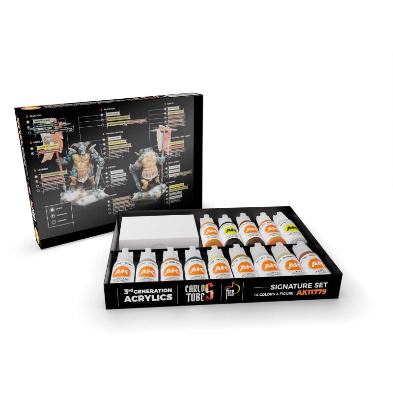 AK Interactive AK11779 Carlos Tobes Signature Set - 14 High-Quality Model Paint Colors & Figure for Miniature Painting | Perfect for Warhammer, D&D, and Scale Models