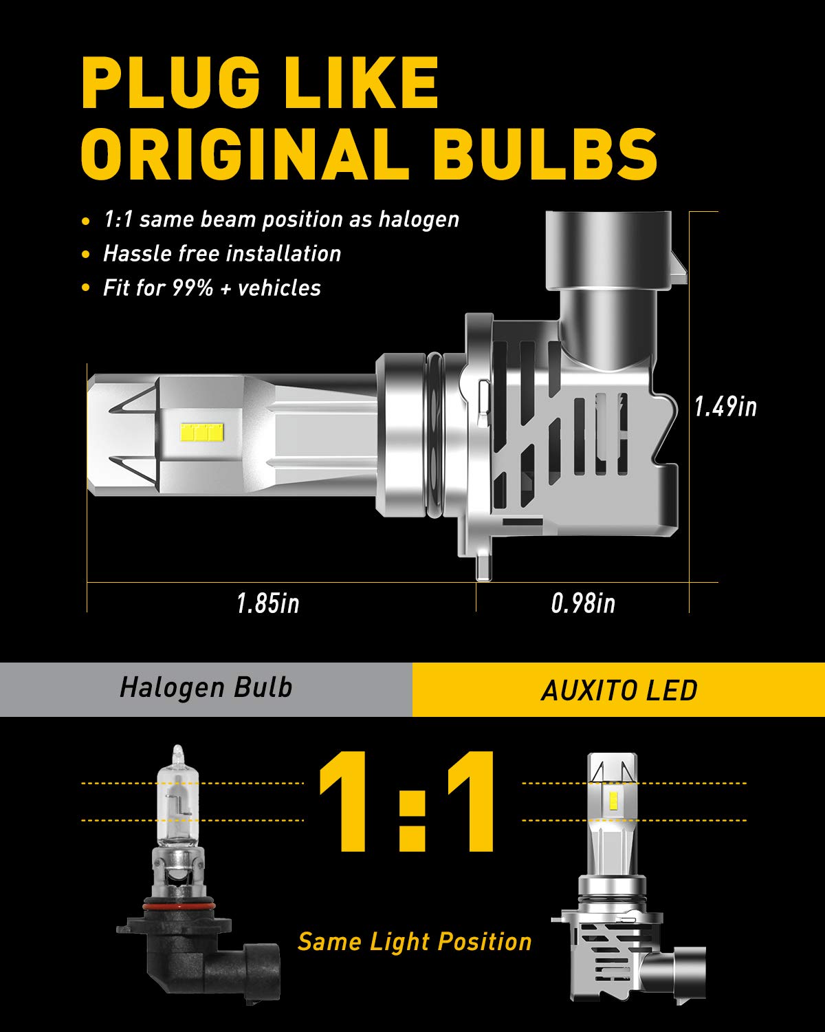 AUXITO HB4 9006 LED Bulbs - 15000LM Super Bright 6500K Cool White Mini Wireless Fog Light Bulbs - Pack of 2 - Direct Replacement for Halogen Bulbs - Perfect for Cars, Trucks, SUVs and Off-Road Vehicles