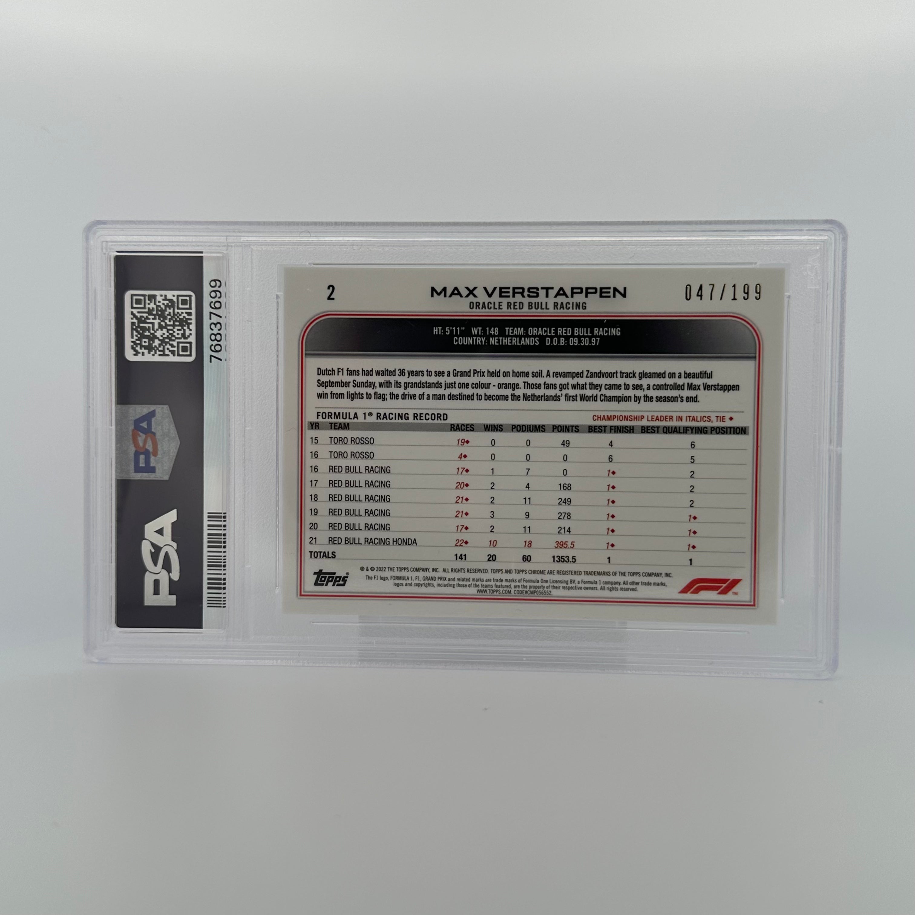 PSA 9 199 Max Verstappen #2 Sapphire Edition SSP Chartreuse - Rare Collectible Trading Card for F1 Fans & Sports Memorabilia Enthusiasts