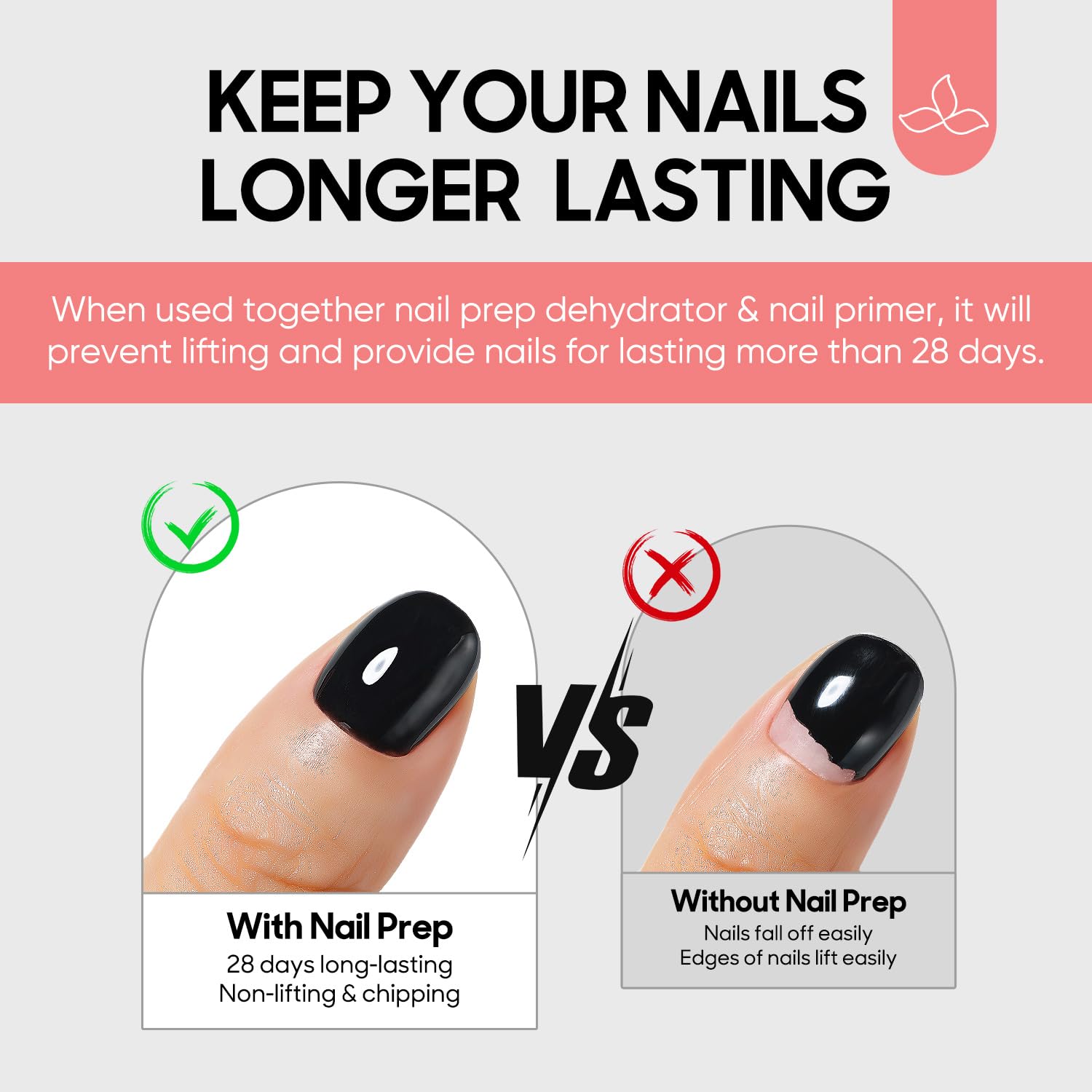Hema Free Nail Primer & Dehydrator Kit - 2 x 15ml Cruelty-Free Vegan Nail Prep for Long-Lasting Acrylic & Gel Polish | Perfect for Salon & DIY Manicures at Home