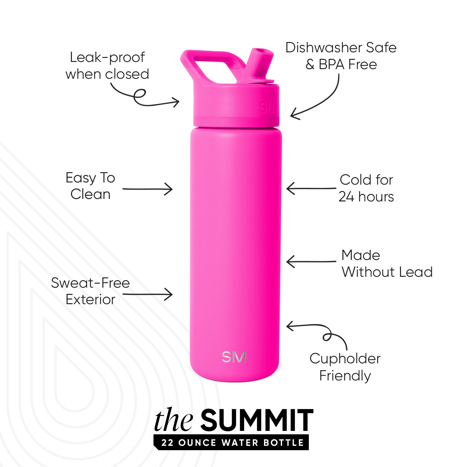 Summit Insulated Water Bottle with Straw Lid - Leakproof Stainless Steel Thermos for Hiking, Gym & Outdoor Activities