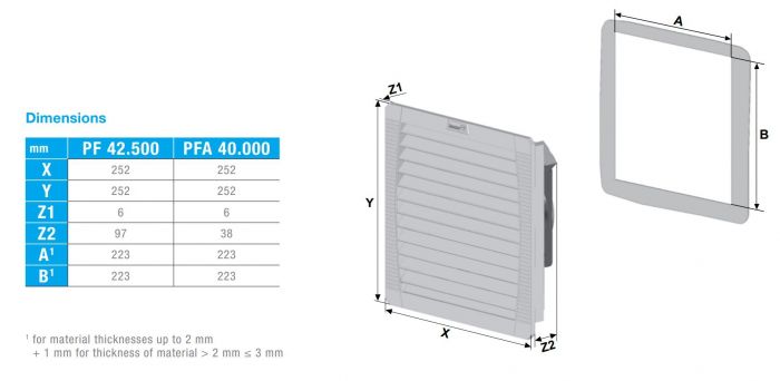 Pfannenberg PFA 40000 Nema 12 Exhaust Filters (10 Pack) - Replacement Air Filter 11740004055 for Industrial Equipment & HVAC Systems