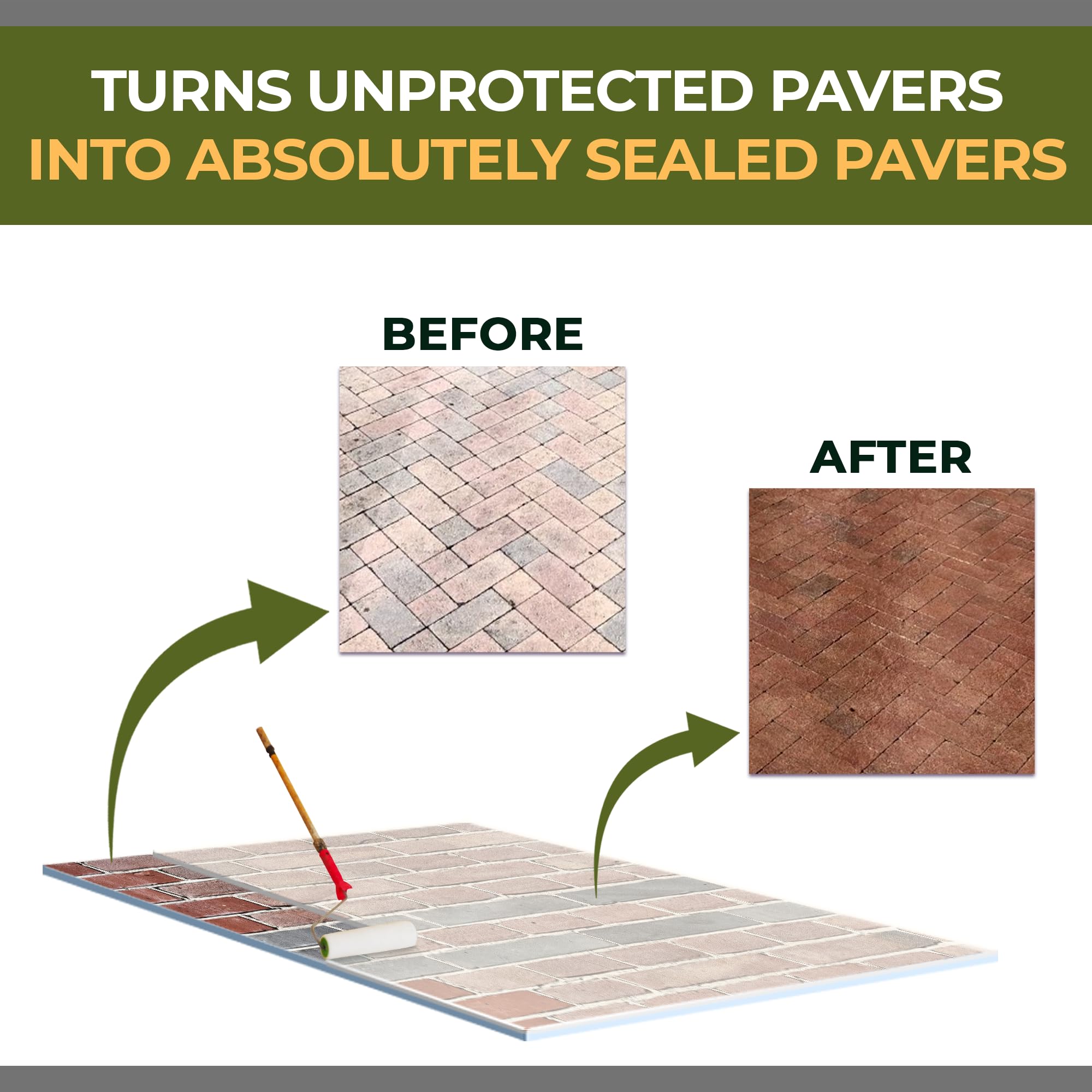 StrongSeal Wetlook Paver Sealer & Joint Sand Stabilizer - Professional Grade 2-Part Kit (5 Gallon) for Brick Pavers, Concrete & Natural Stone - Perfect for Driveways, Patios & Walkways