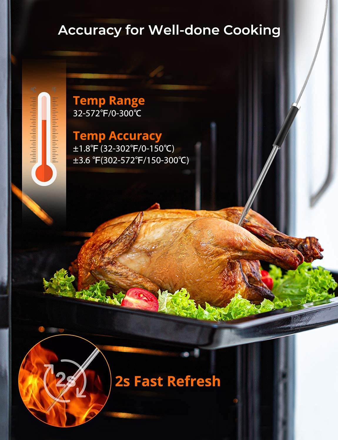 Govee Bluetooth Meat Thermometer with 2 Probes - Wireless Digital Grill Thermometer for Smoker, Oven & BBQ - Smart LCD Backlight & Timer for Cooking Turkey, Fish, Beef - Perfect for Outdoor Grilling, Home Kitchen & Camping