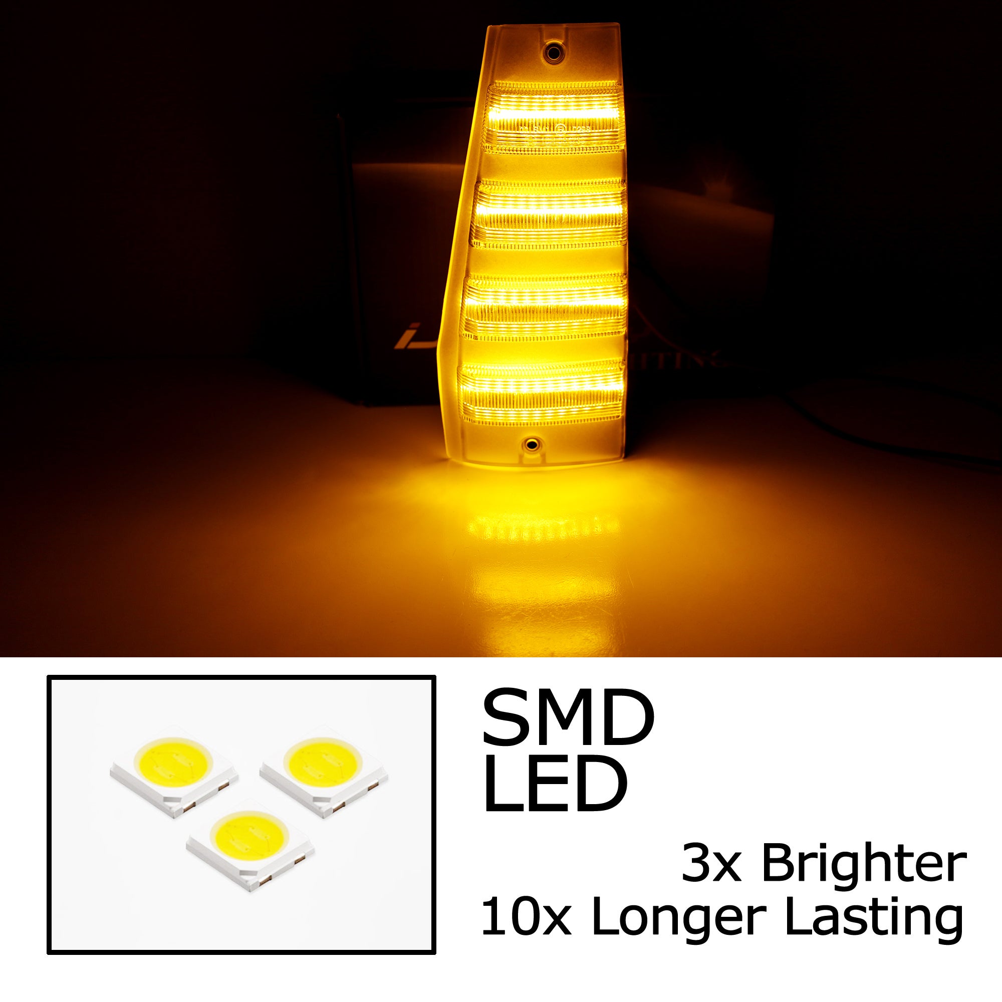 Amber LED Front Side Marker Lights for 1984-1996 Jeep Cherokee XJ - Clear Lens, DOT Compliant - Off-Road & Night Driving Safety Accessories