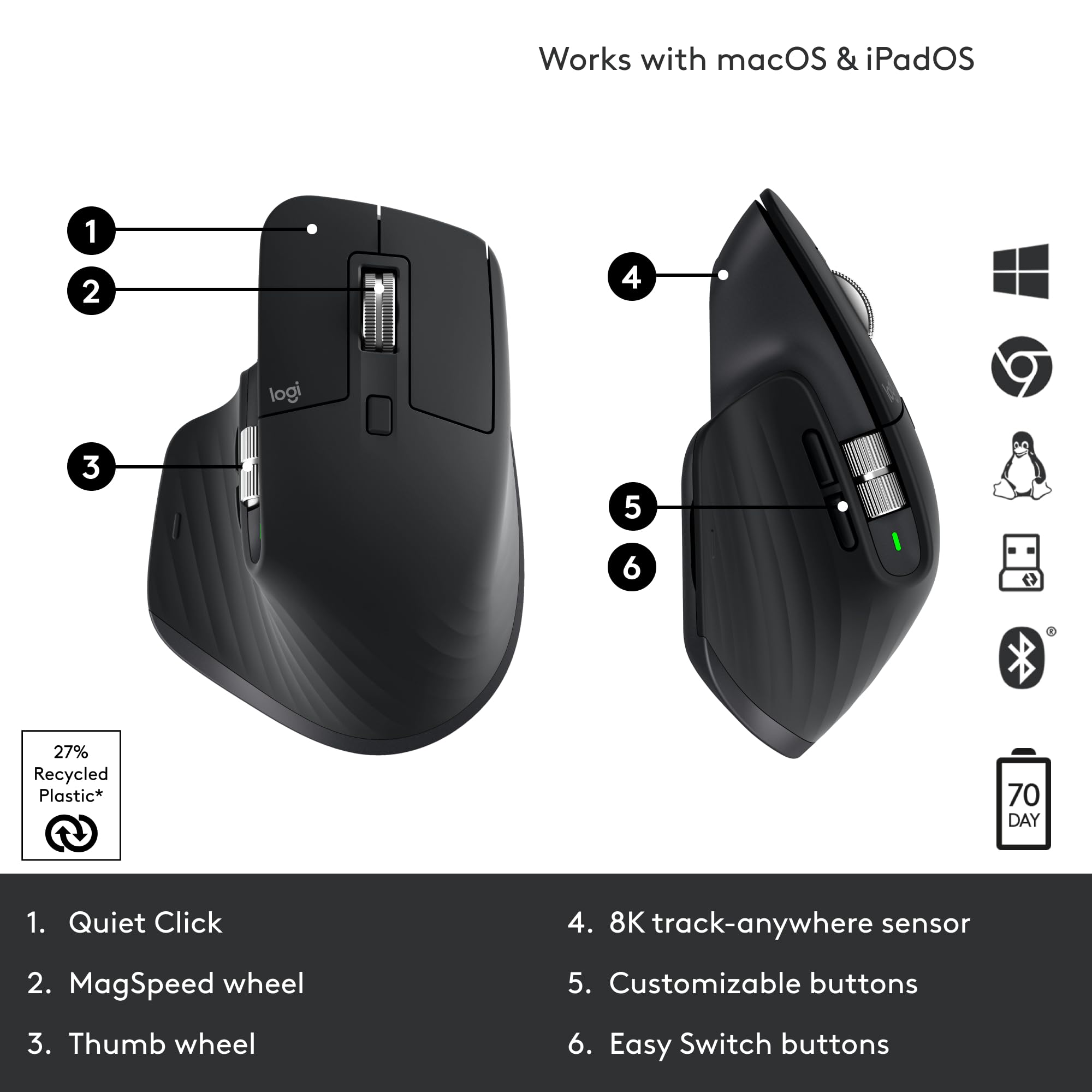Logitech MX Master 3S Wireless Ergonomic Mouse - Ultra-Fast Scrolling, 8000 DPI Precision, Silent Clicks, Glass Surface Tracking, USB-C & Bluetooth Connectivity - Compatible with Windows, Linux, Chrome - Perfect for Graphic Design, Video Editing & Office Work