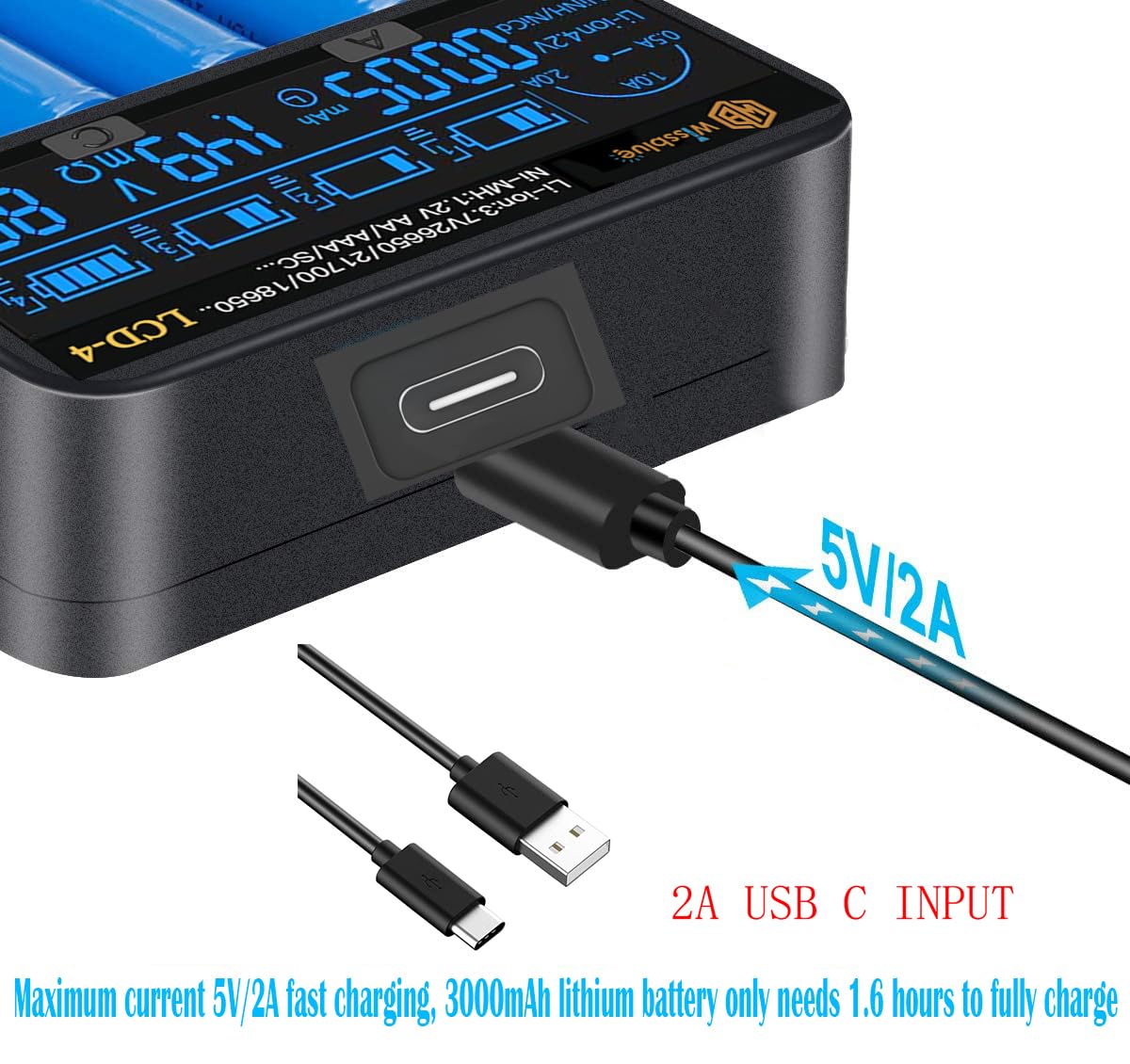 WISSBLUE 18650 Battery Charger with LCD Screen - Fast 2A Adjustable Charger for 18650, 26650, 21700, 18350, 17500, 14500, NiMH & NiCd AA AAA Batteries - Perfect for Flashlights, Vaping Devices & Electronics