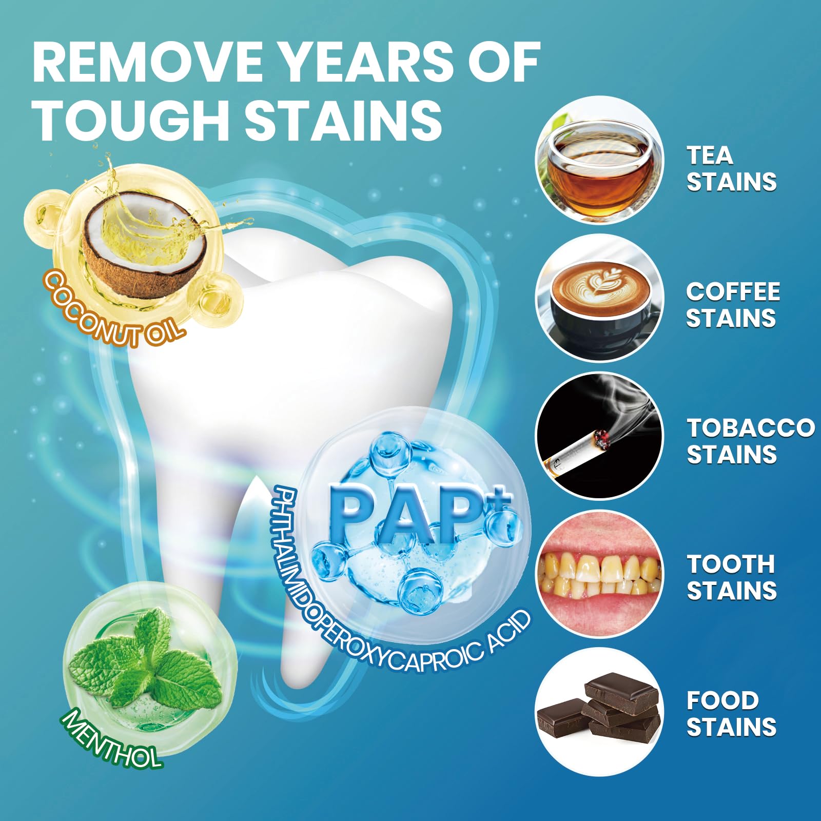 Professional Teeth Whitening Strips - 42 Rapid White Bleaching Strips for Sensitive Teeth, Mint Flavor (42 Count Pack) | At-Home Dental Care & Bright Smile Solution for Daily Use, Parties & Special Occasions