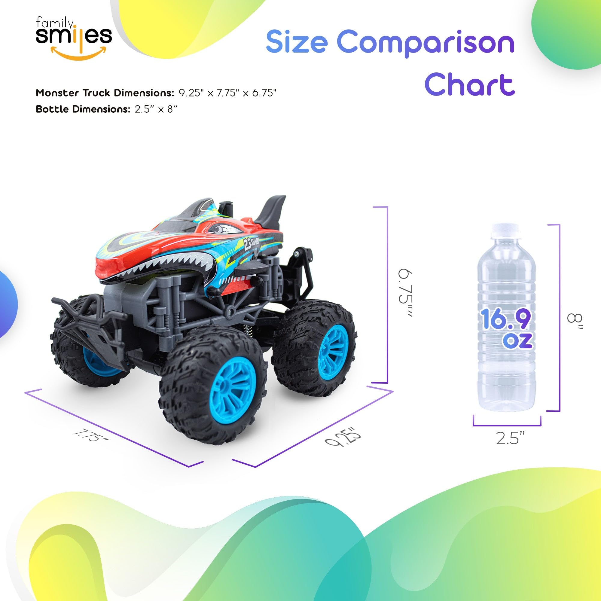Remote Control Dinosaur and Shark Monster Truck Toy Set - 2 Pack RC Cars for Boys & Girls Ages 8-12 | Outdoor Play, Birthday Gifts, STEM Learning Toys