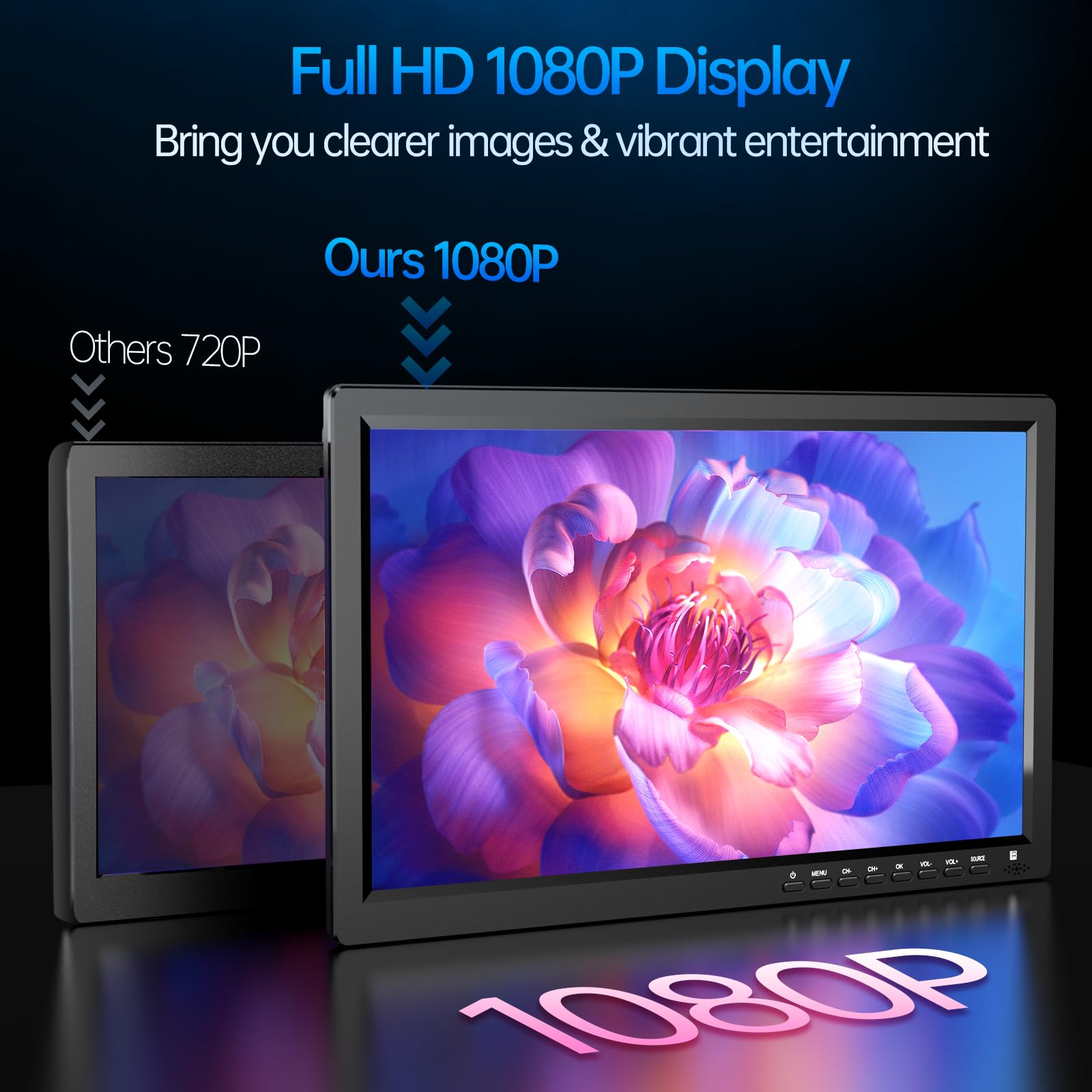 Desobry 15.6 Inch Portable TV with Antenna - HD 1080P Rechargeable Battery Operated Mini TV with DVB-T2 Tuner & Built-in Stand | Perfect for Camping, Travel, Kitchen, Dorm Room & Emergency Use