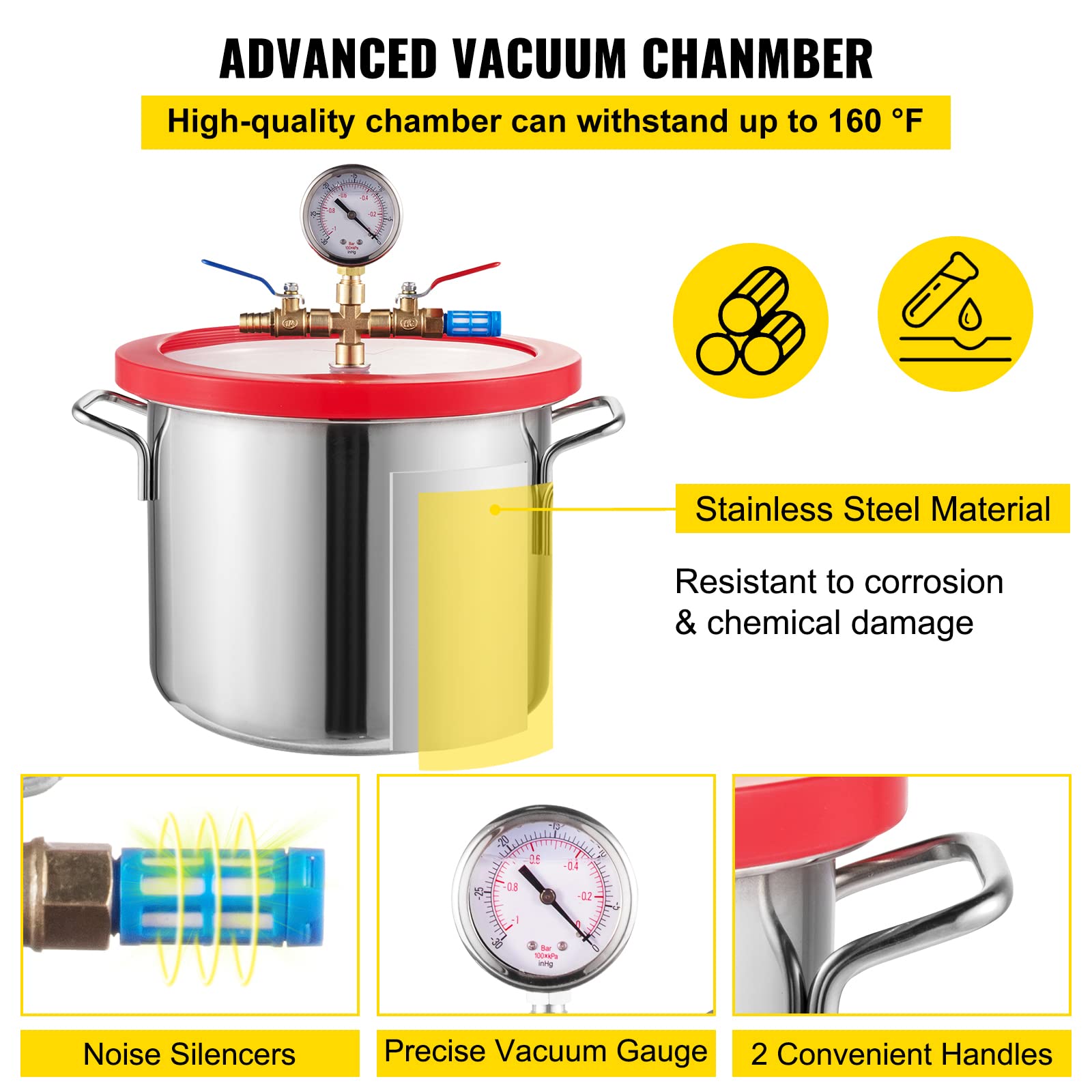 VEVOR 1.5 Gallon Vacuum Chamber Kit with 3.6CFM 1/4HP Pump - Acrylic Lid Resin Degassing System, Copper Wire Motor for Jewelry Making, Epoxy Casting & DIY Projects - Stable & Durable Design