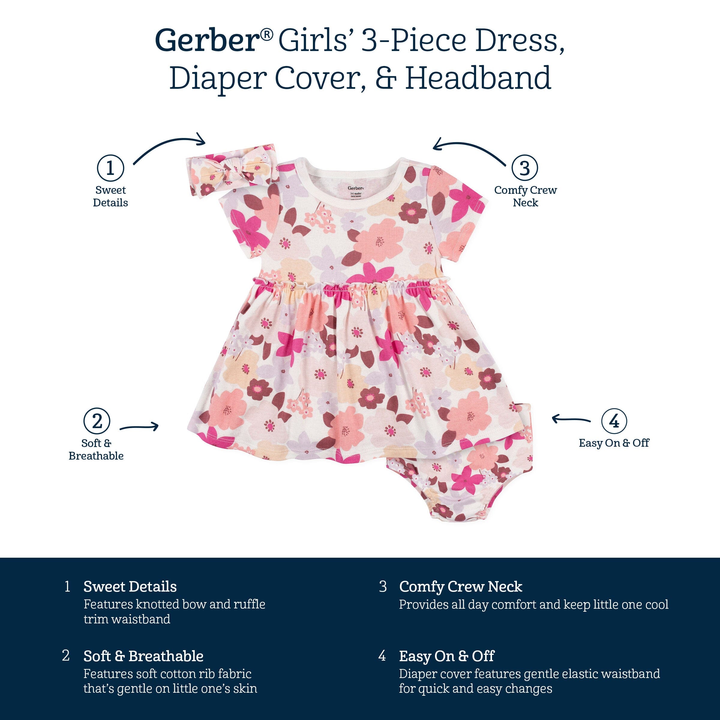 3 Piece Baby & Toddler Girls Cherry Blossom Dress Set with Diaper Cover & Headband - Floral Spring Outfit for Photoshoot, Party & Special Occasions