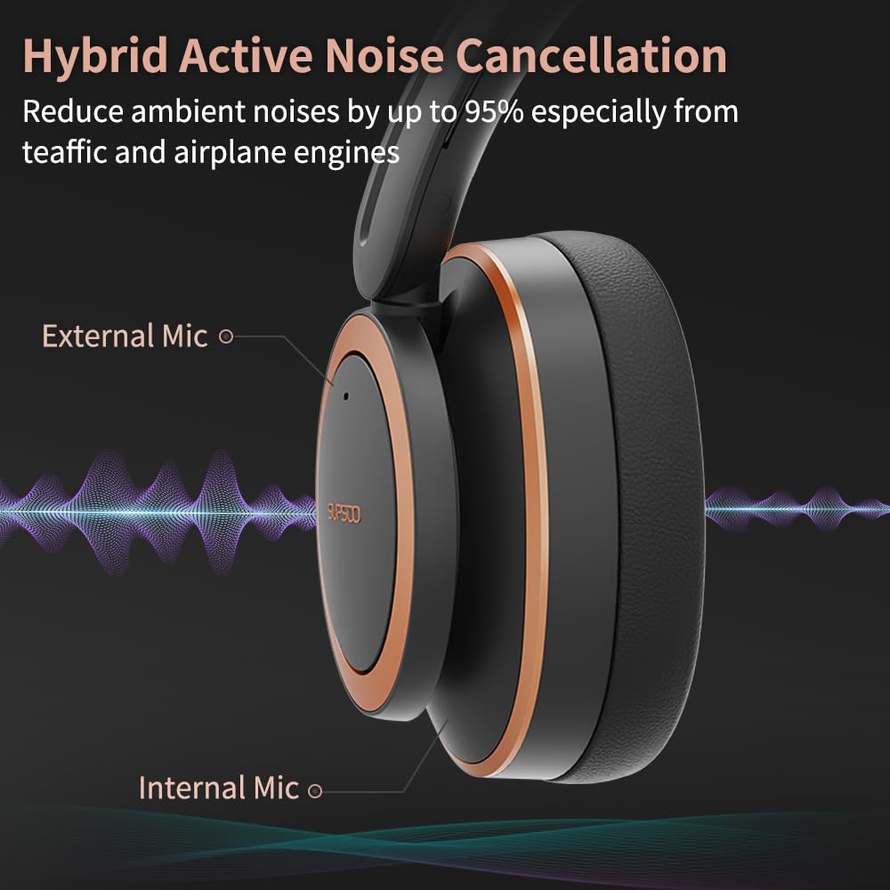 Premium Over-Ear Wireless Bluetooth Headphones with Active Noise Cancelling, 76H Playtime & Fast Charging, Built-in Mic, Foldable Design - Compatible with iPhone, iPad, Laptop & PC (Black) - Perfect for Travel, Work & Gaming