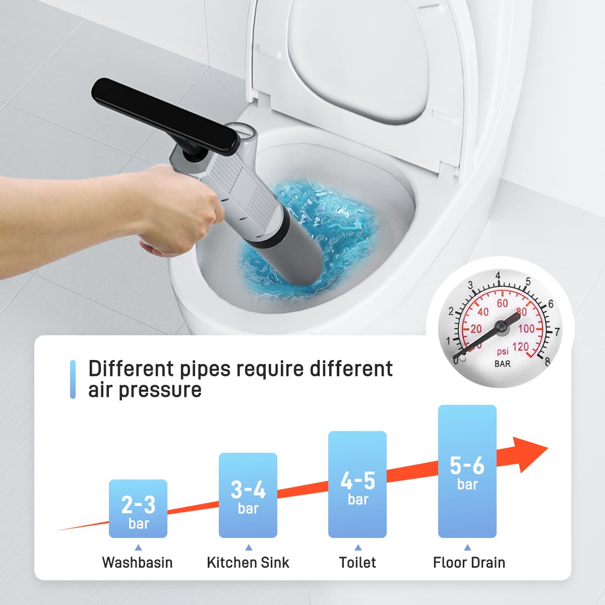 **Stainless Steel High Pressure Toilet Plunger - Heavy Duty Drain Clog Remover Tool for Bathroom, Kitchen, Sink & Floor Drain - Grey - Perfect for Quick Clog Removal in Homes & Commercial Spaces**
