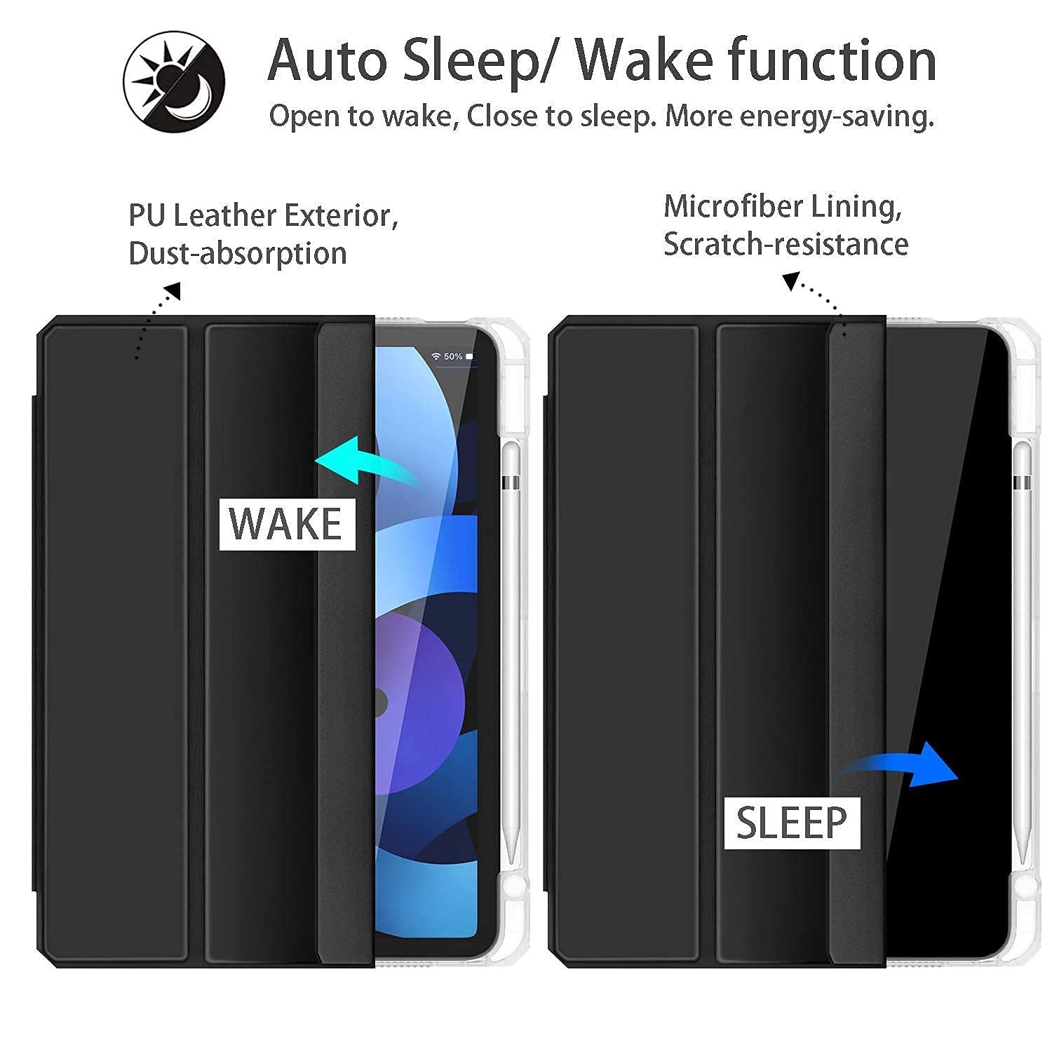 Gahwa Protective Case for iPad Air 4th Generation (2020 Model) 10.9 Inch - Slim Fit Shockproof Cover with Auto Sleep/Wake - Perfect for Work, School & Travel
