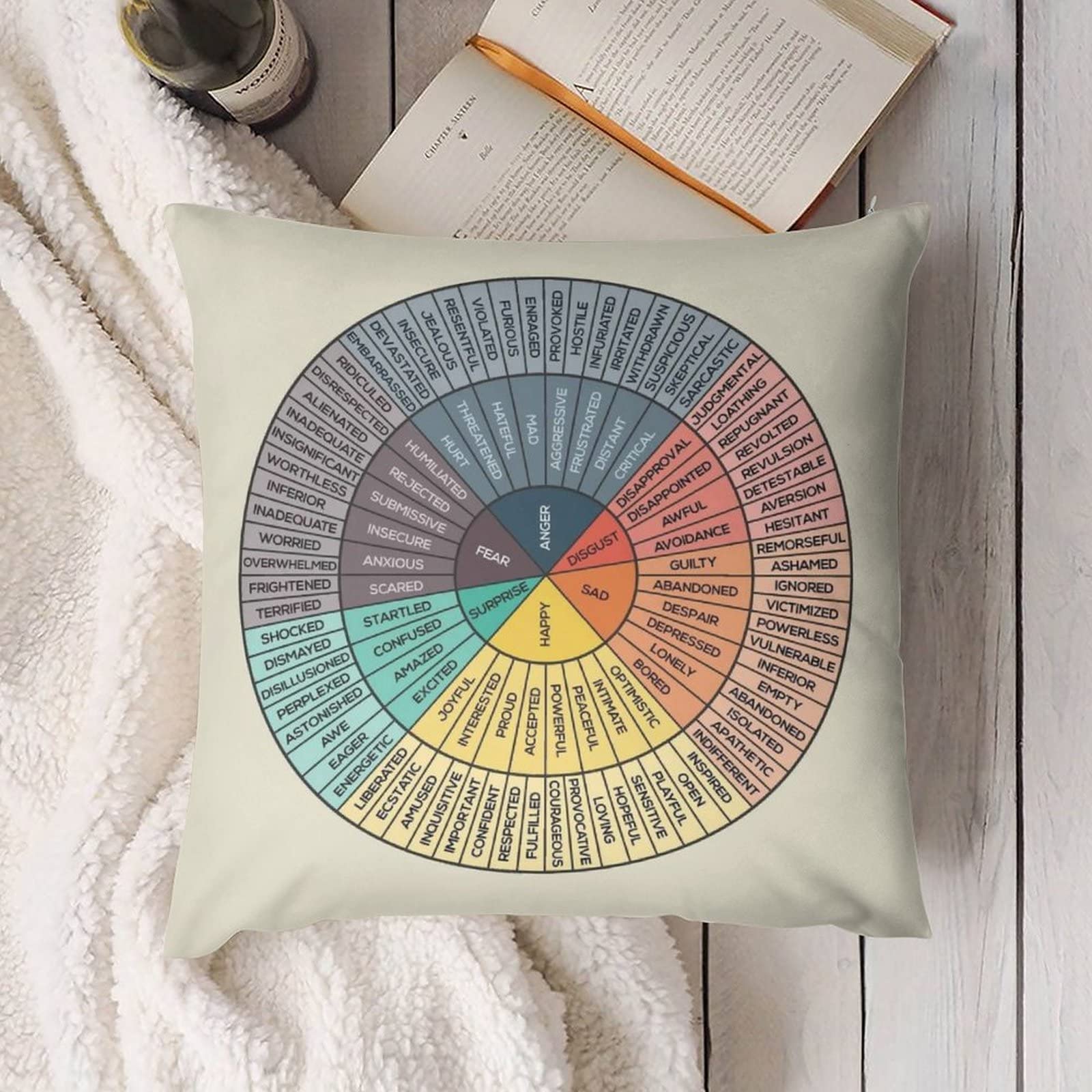 Emotional Wheel Feelings Pillow Cover - 18x18 Inch Decorative Square Throw Pillow Case for Sofa, Couch, Bedroom & Home Decor | Perfect for Therapy Rooms, Counseling Offices and Mental Health Awareness