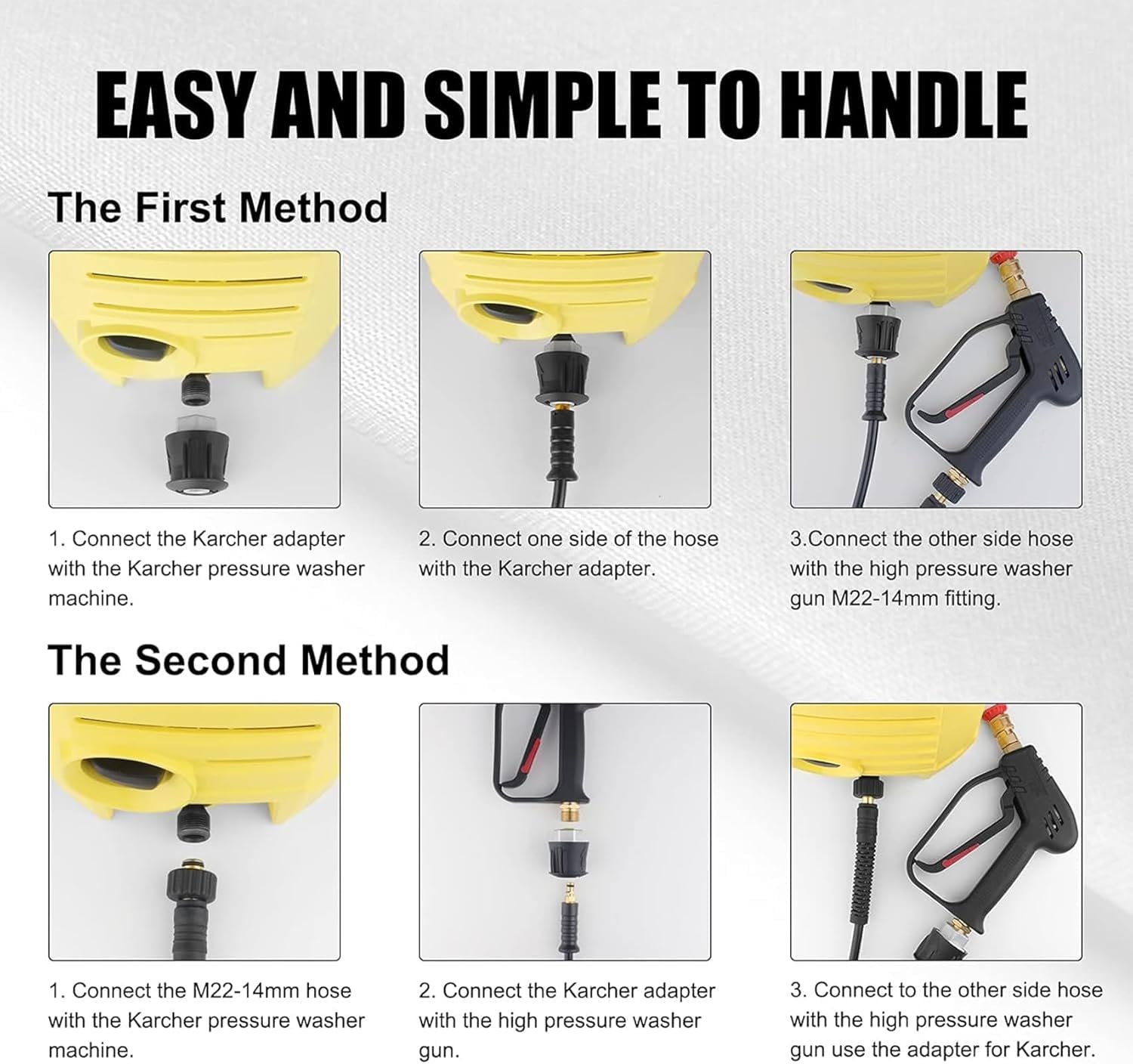Short Pressure Washer Gun with 5 Nozzles - Stubby Pressure Washer Handle Compatible with Karcher & M22-14mm Fitting Hoses - Perfect for Compact Car Washing, Deck Cleaning & Outdoor Equipment Maintenance