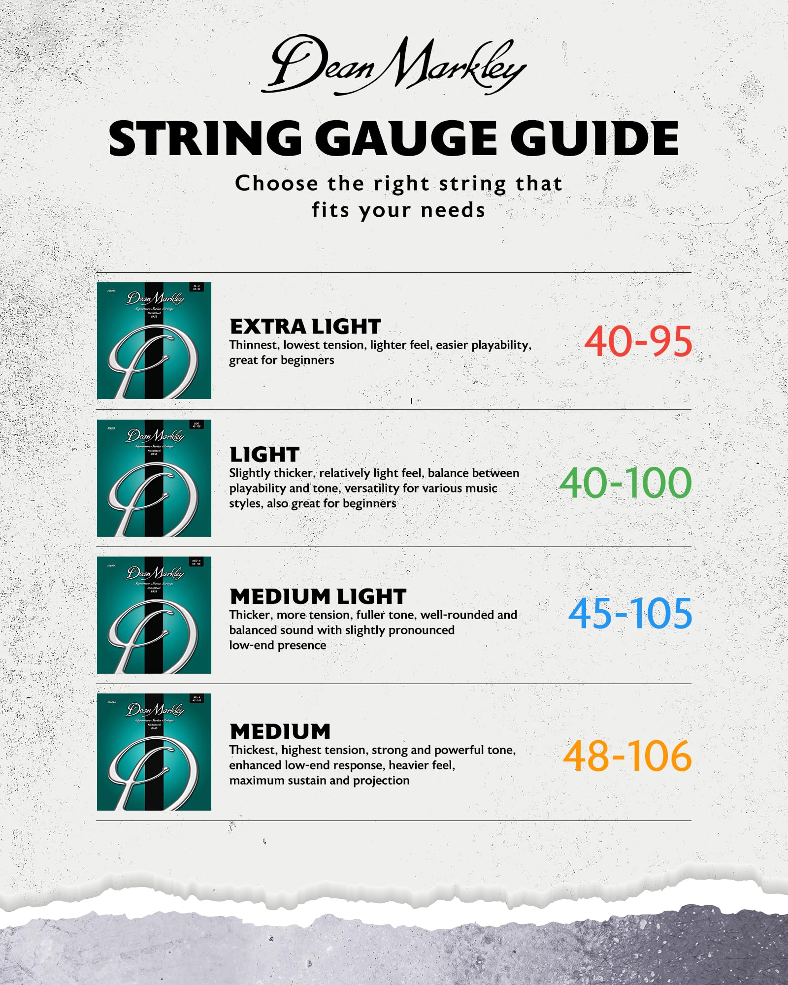 Premium NickelSteel Signature Bass Guitar Strings 4-String Set - Roundwound Electric Bass Strings Extra Light (40-95 Gauge) | Long-Lasting Tone for Rock & Roll | Made in USA | Perfect for Studio Recording, Live Performances & Professional Bassists