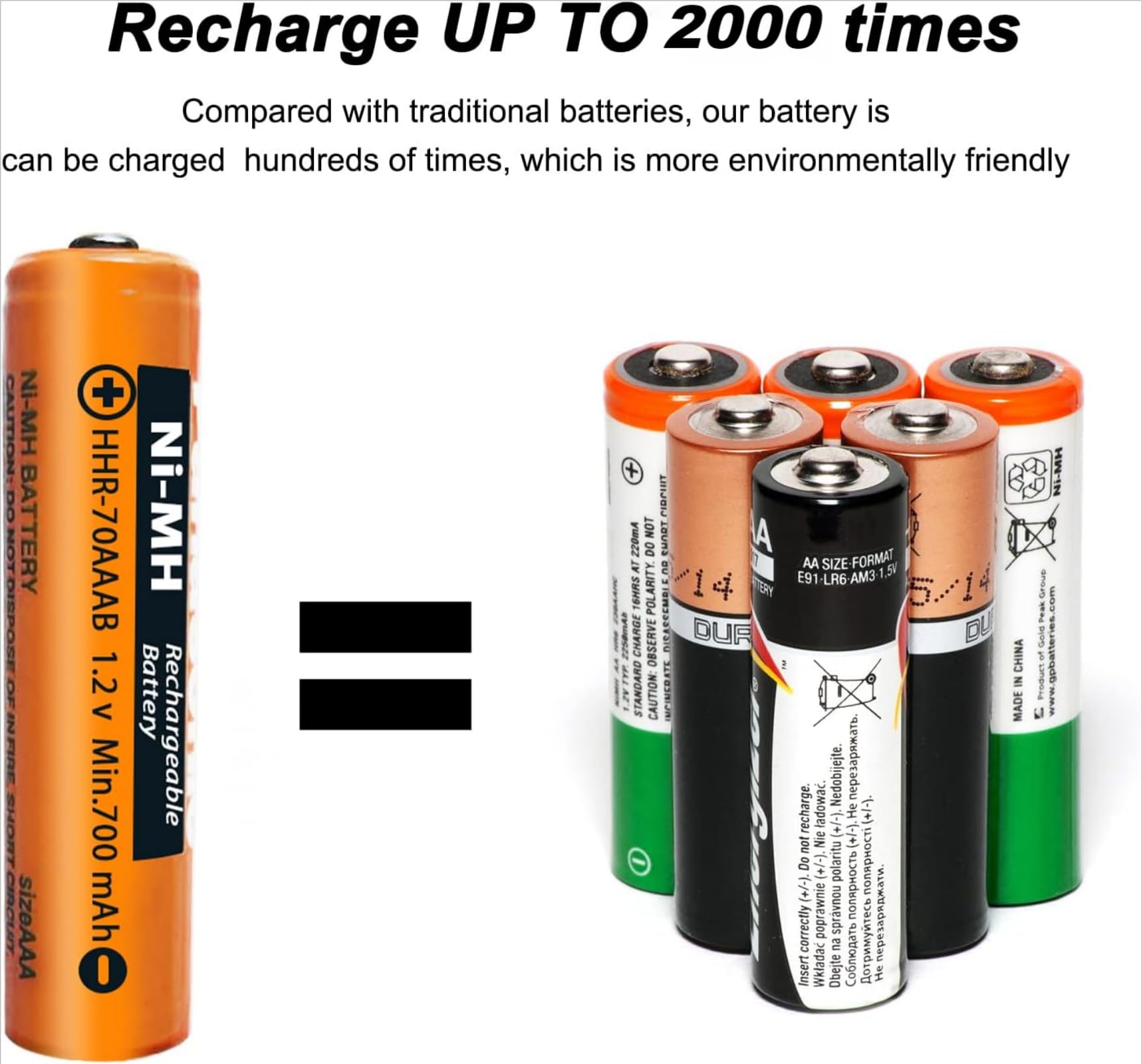 6 Pack AAA Ni-MH Rechargeable Batteries 1.2V 700mAh - HHR-70AAAB Replacement for Panasonic Cordless Phones, Electronics, Remote Controls - Perfect for Home Office, Wireless Devices & Emergency Power Backup