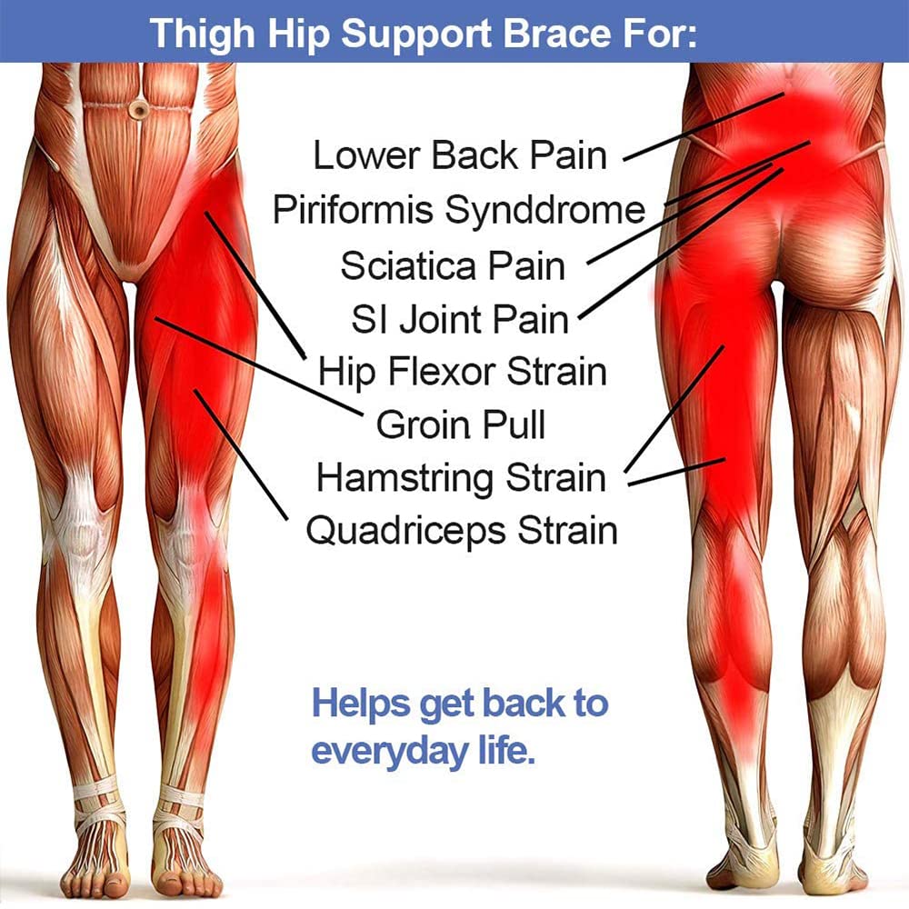 Stabilizing Hip Brace Thigh Compression Sleeve Wrap - Sciatica Pain Relief & Hamstring Support for Men & Women - Ideal for Running, Workouts & Injury Recovery