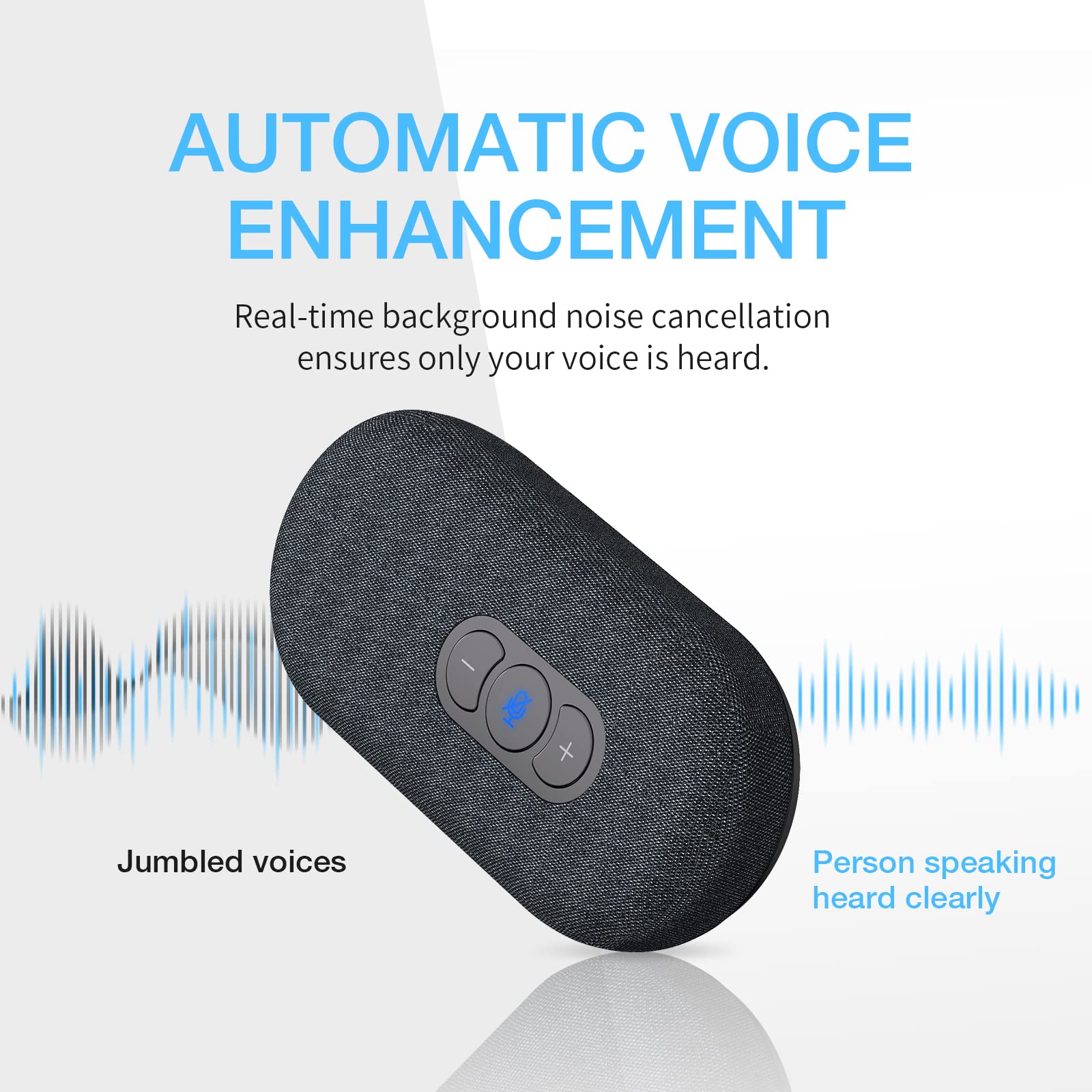 Premium USB Speakerphone for Virtual Meetings - 360° Voice Pickup, Noise Cancelling, Plug & Play - Compatible with Zoom, Teams, Skype - Ideal for Home Office, Conference Calls & Online Classes