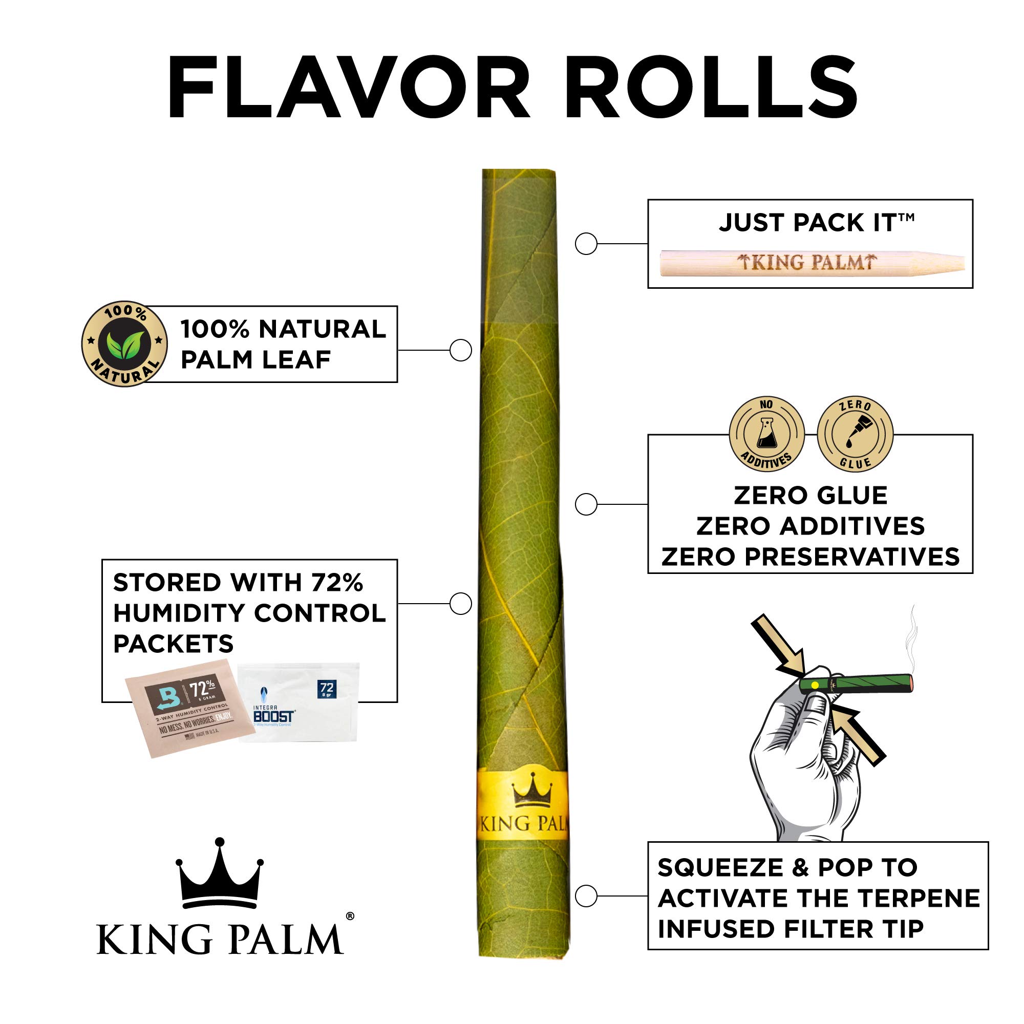 King Palm Mini Size Pre-Rolled Cones - Natural Palm Leaf Organic Pre Rolls with Pine Drip Flavor (2 Packs of 10) - Perfect for Relaxation, Social Gatherings & Outdoor Activities