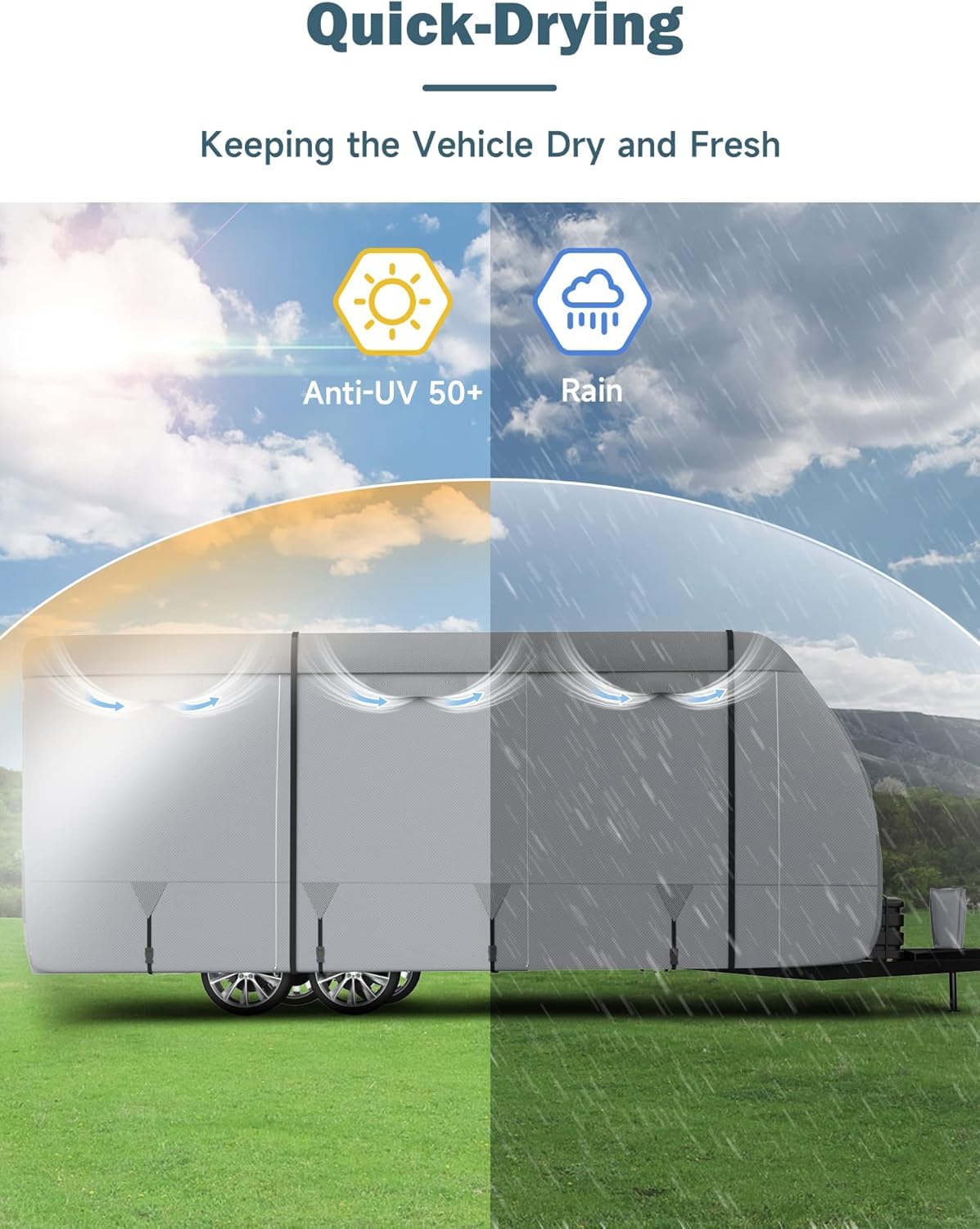 Umbrauto RV Cover 27-30ft - 7 Layer Waterproof Travel Trailer & Toy Hauler Cover with Tongue Jack Protection | Heavy-Duty Windproof Ropes & Gutter Covers | Perfect for Outdoor Storage & Winter Protection