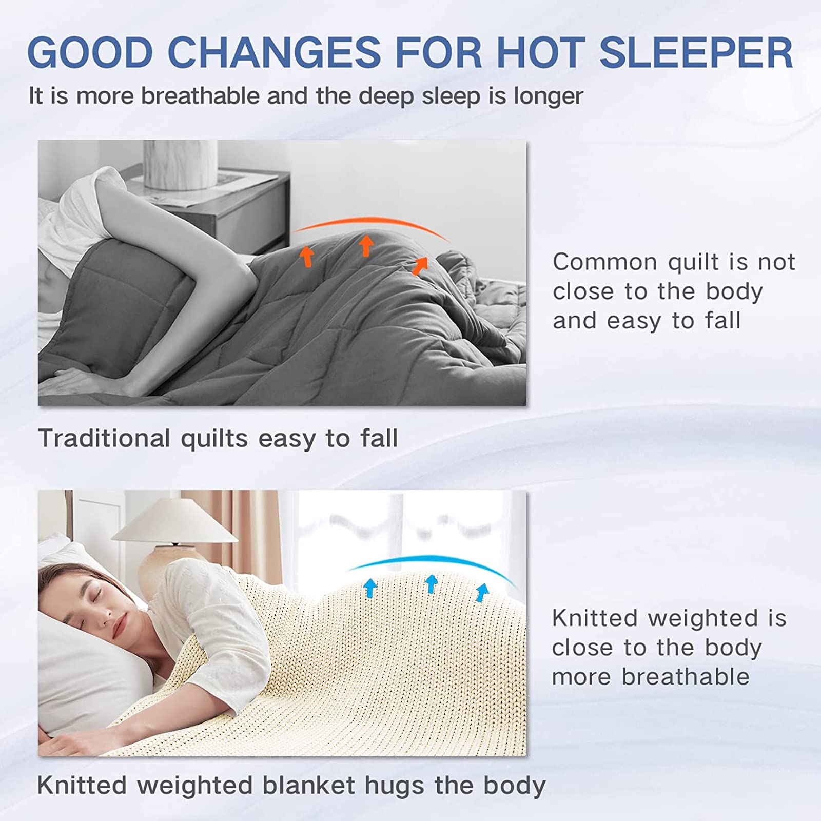 Guohaoi 15lbs Weighted Blanket 50