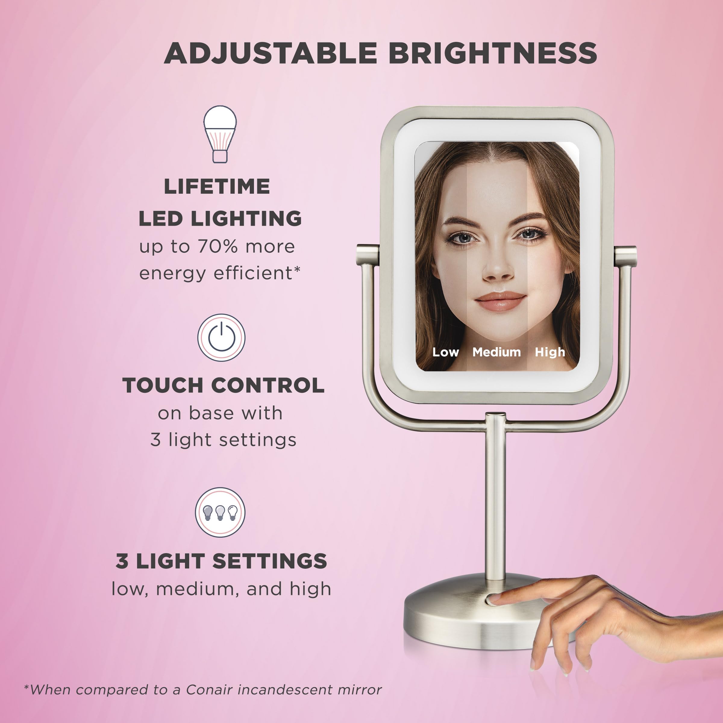 Conair Lighted Makeup Mirror with LED Lights - 1X/8X Magnifying Vanity Mirror, Battery Operated in Brushed Nickel - Perfect for Home & Travel Makeup Application, Skincare Routine & Eyebrow Grooming