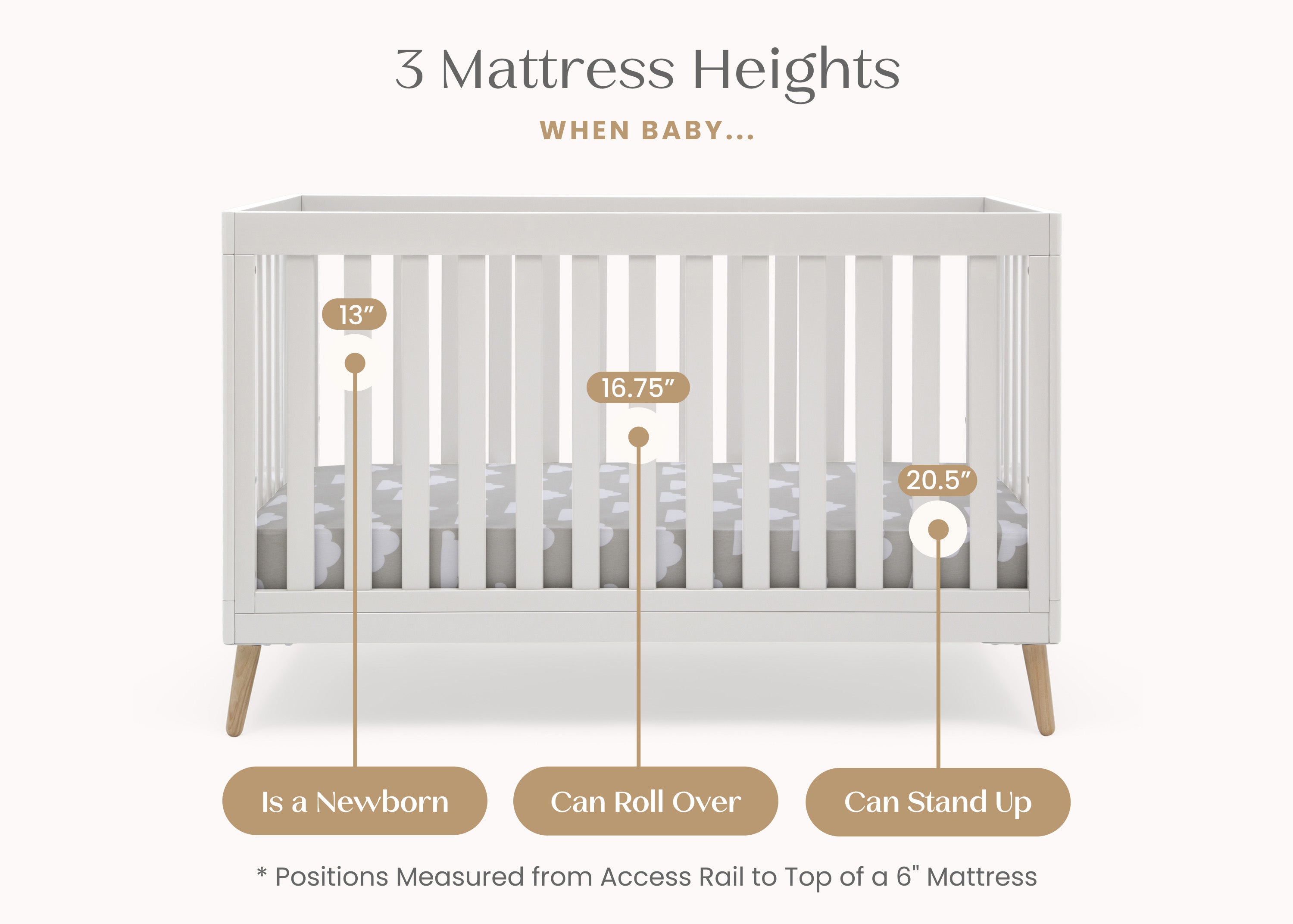 Essex 4-in-1 Convertible Baby Crib - Toddler Bed, Daybed & Full-Size Bed Conversion - Safe Nursery Furniture for Newborns & Kids - Perfect for Bedrooms, Daycare & Guest Rooms