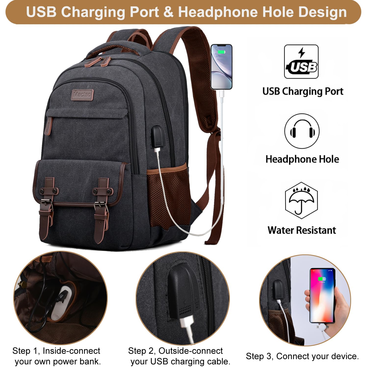 Mactso 17.3 Inch Canvas Laptop Backpack for Men & Women - Business Travel, College & Work Computer Bag with USB Charging Port - Fits 17.3 Inch Notebook (Black) | Perfect for Commuting, School & Business Trips