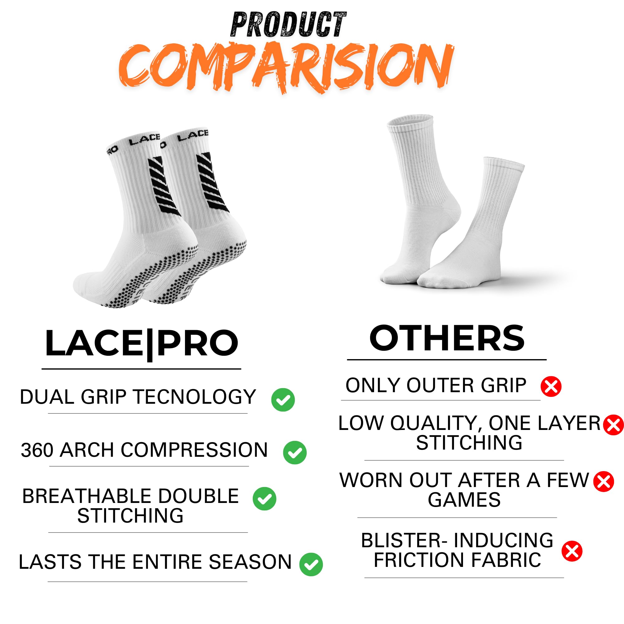 Non-Slip Soccer Grip Socks for Men & Women - Breathable Football Athletic Socks with Anti-Slip Traction - Perfect for Indoor Soccer, Turf Training & Gym Workouts