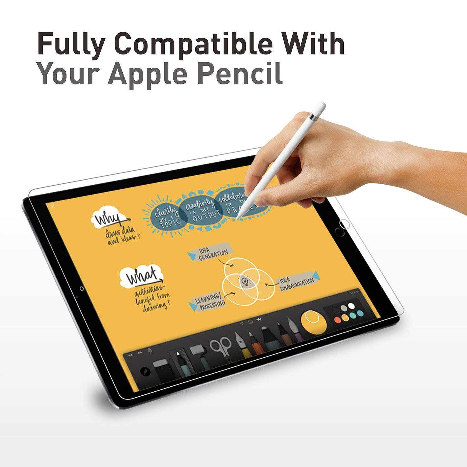 2-Pack Tempered Glass Screen Protector for iPad 9.7 Inch (2018/2017 Model, 6th/5th Gen) & iPad Air 1/2 & iPad Pro 9.7 Inch - Anti-Scratch, Bubble-Free, HD Clear, Apple Pencil Compatible, Case Friendly - Perfect for Work, School and Entertainment